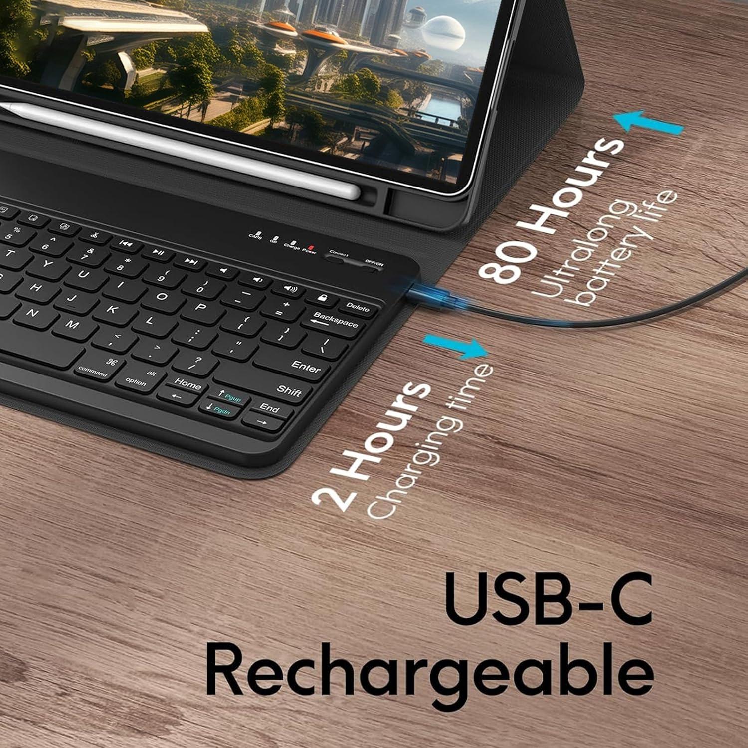 Funda Teclado Bluetooth AMOUOGOEY para iPad Pro 12.9" 1ª/2ª Gen