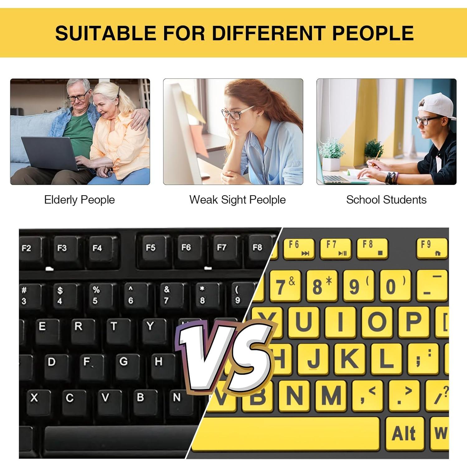 Teclado Ergonómico SABLUTE Amarillo con Reposamuñecas y Soporte