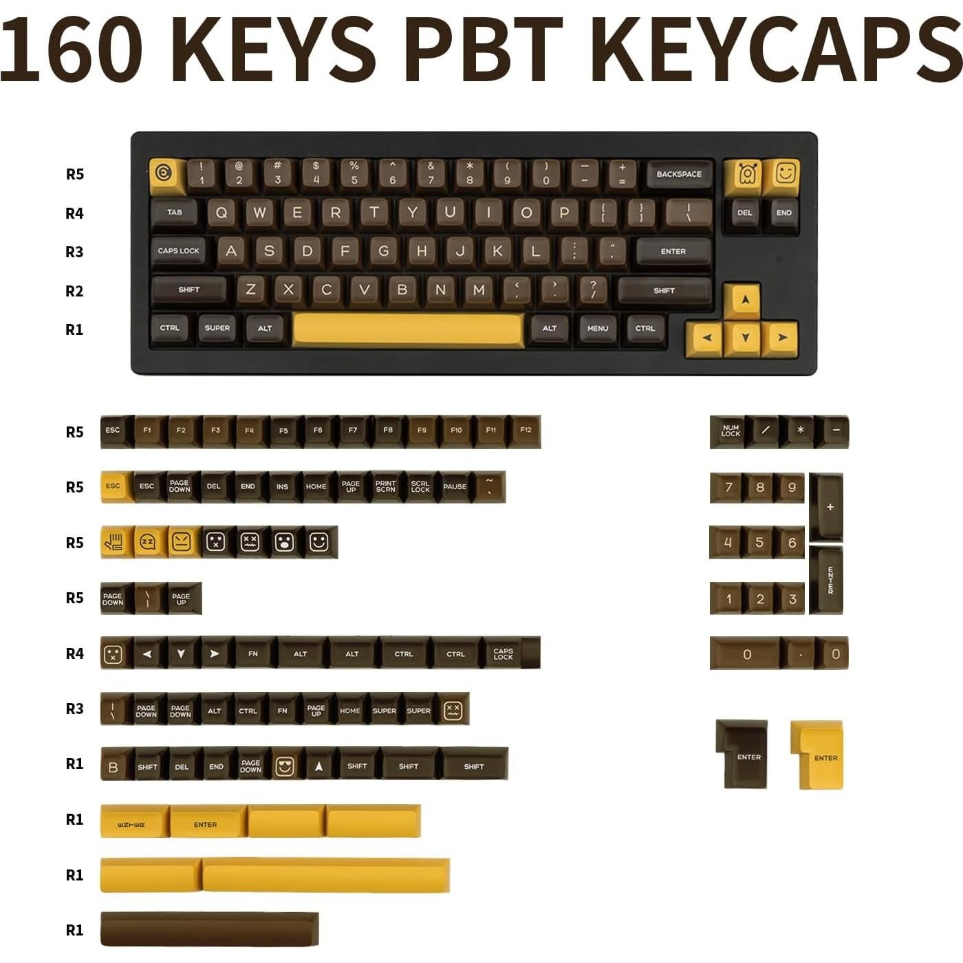 Juego de Teclas PBT Retro 140 Teclas Tema Chocolate GEKUCAP