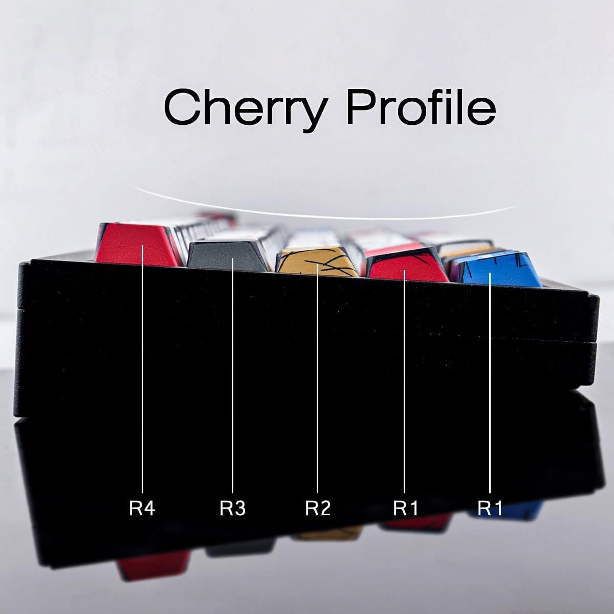 Conjunto de Teclas PBT JOMKIZ Manga Japonesa 131 Teclas