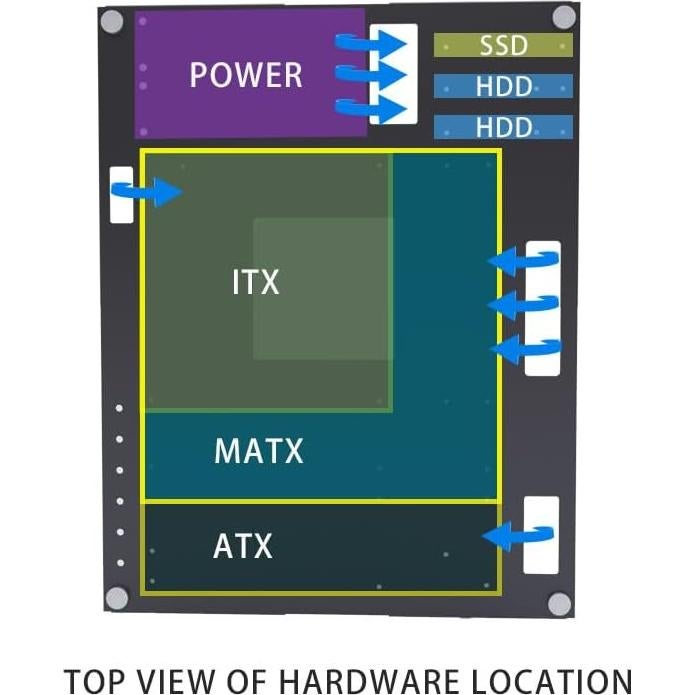 Estante Apilable DALAIBUKESI para PC - Chasis Modular ATX/ITX
