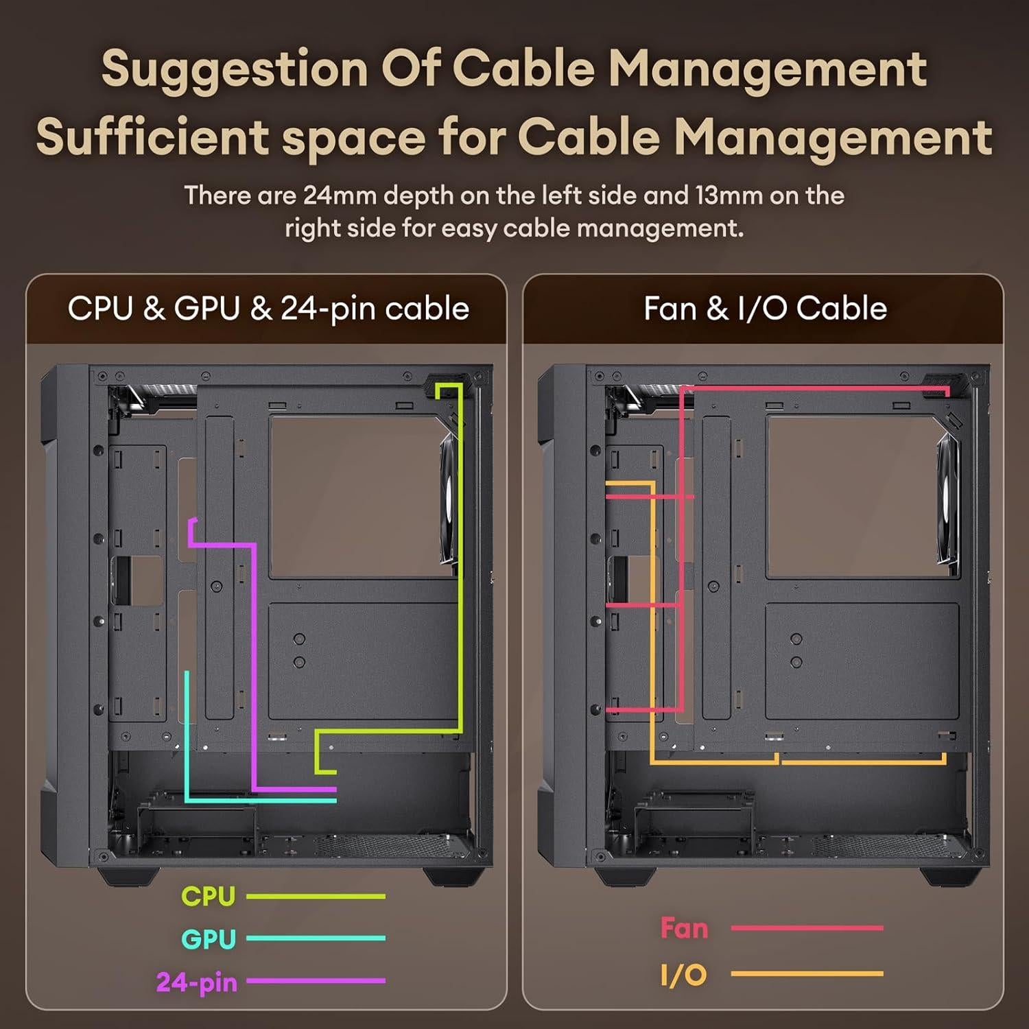 Oak Wood ATX PC Case, 4 x 120mm 3 Pin Non-PWM Case Fans Pre-Installed, Type-C Port, Tempered Glass Side Panel, Black Mid-Tower Computer Case, Cypress 5 AIR
