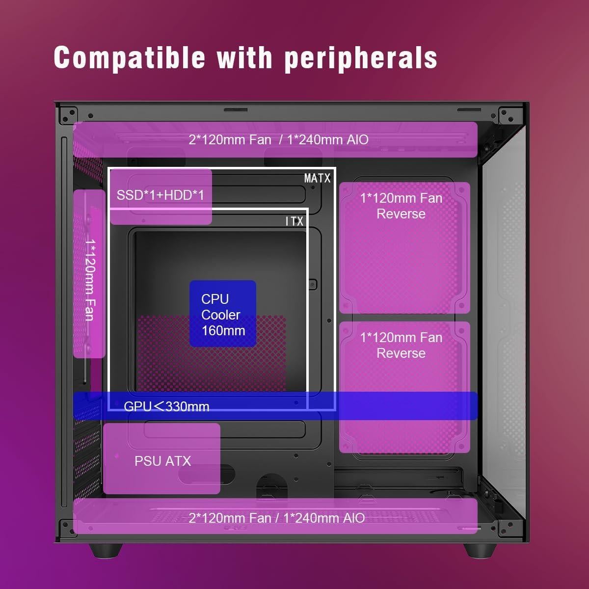 Caja de PC RUIX OV502 Mini-Tower con Ventiladores ARGB 120mm