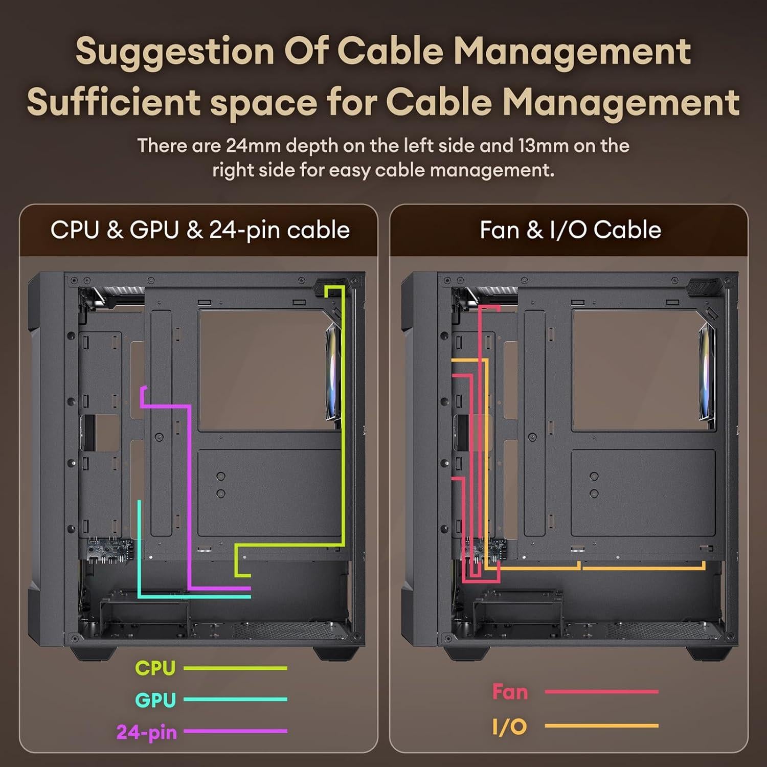 Oak Wood ATX PC Case, 4 x 120mm ARGB Non-PWM Case Fans Pre-Installed, Type-C Port, Tempered Glass Side Panel, Black Mid-Tower Computer Case, Cypress 5 ARGB