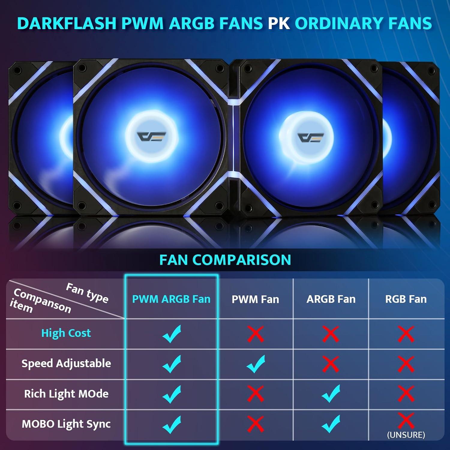 Caja de PC Mid-Tower ATX darkFlash DS900 con 4 Ventiladores ARGB