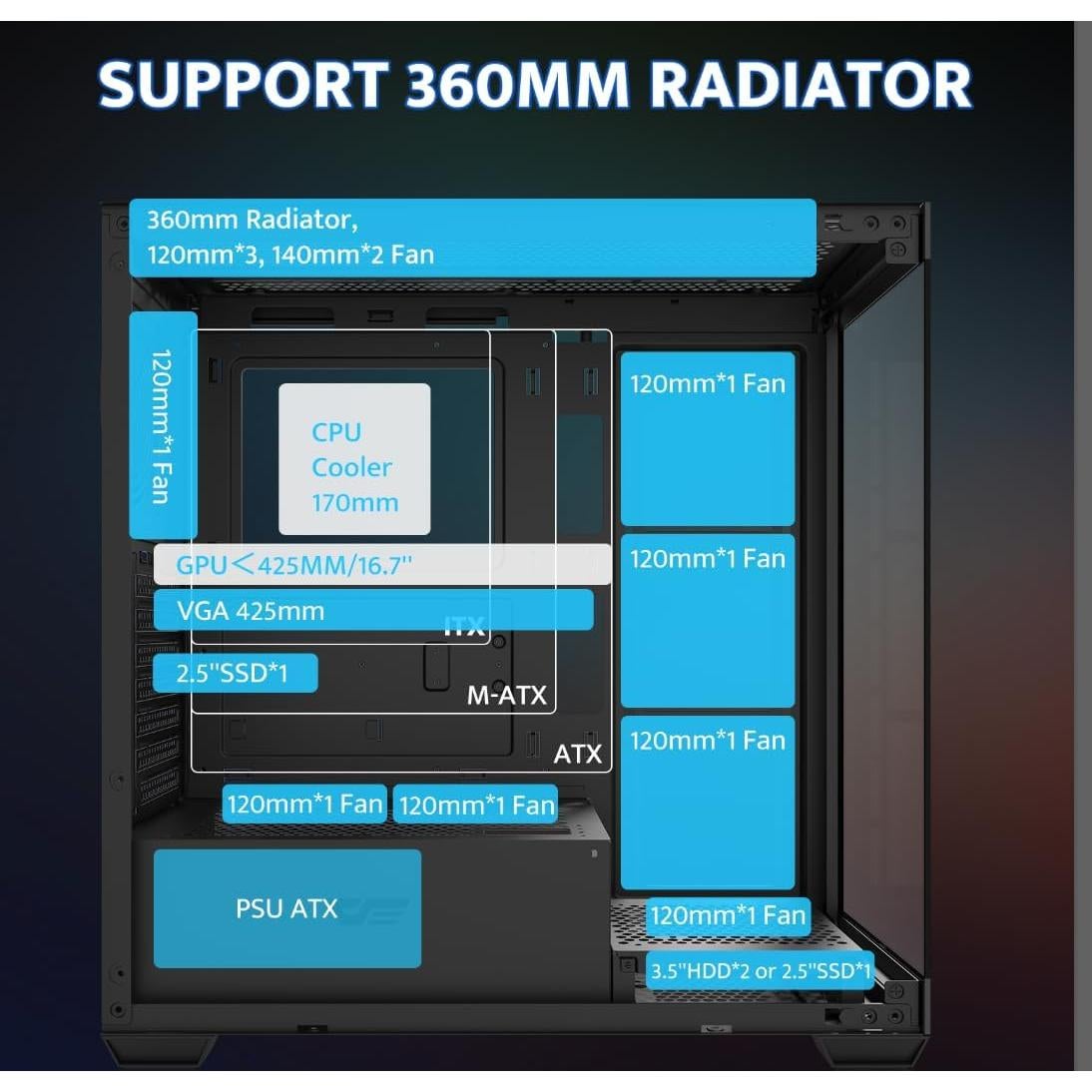 Caja de PC Mid-Tower ATX darkFlash DS900 con 4 Ventiladores ARGB