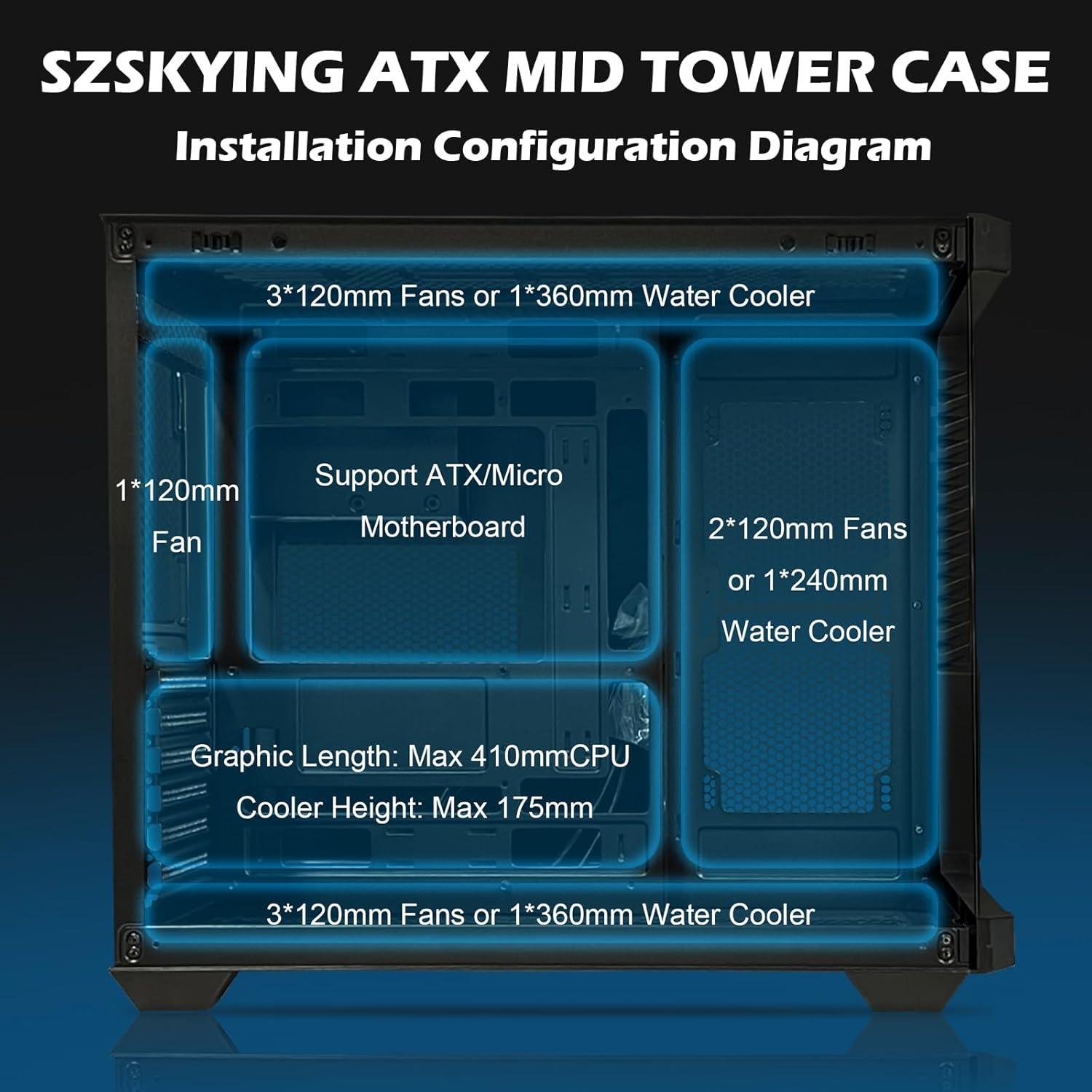Caja de Juegos ATX SZSKYING CMSVB con Ventilación RGB