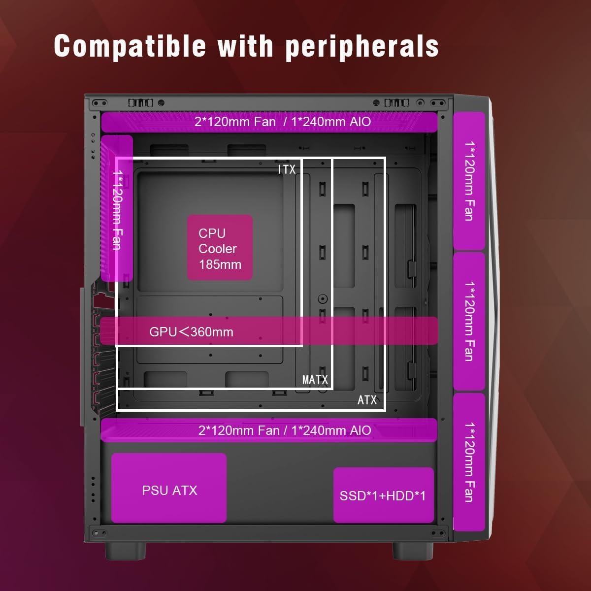 Caja de PC RUIX CV203 Mid-Tower ATX con 4 Ventiladores RGB