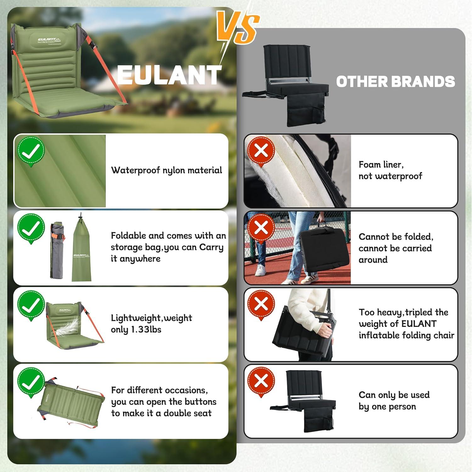 Asiento Inflable Plegable EULANT Verde para Camping y Eventos