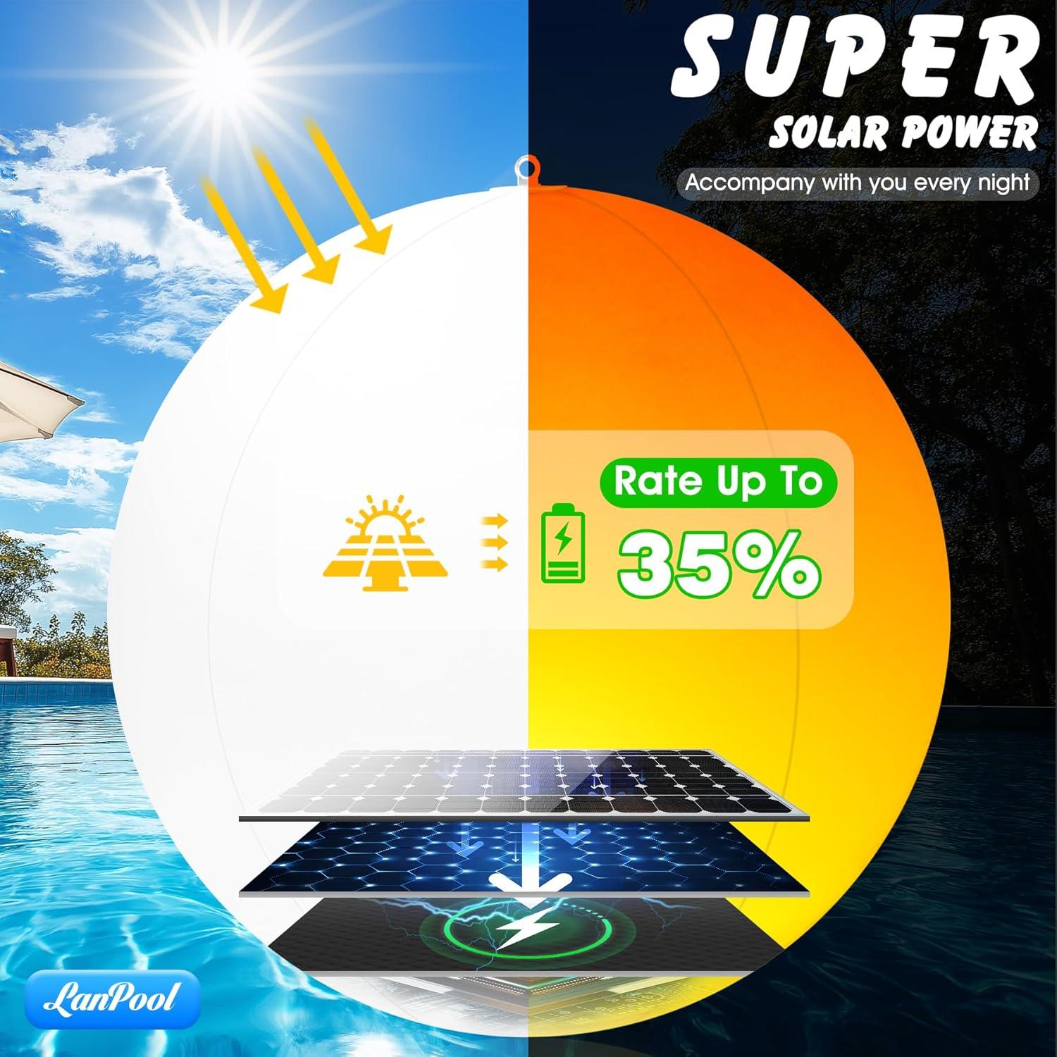Luces Flotantes LED Solar LanPool 14" IP68 2 Piezas