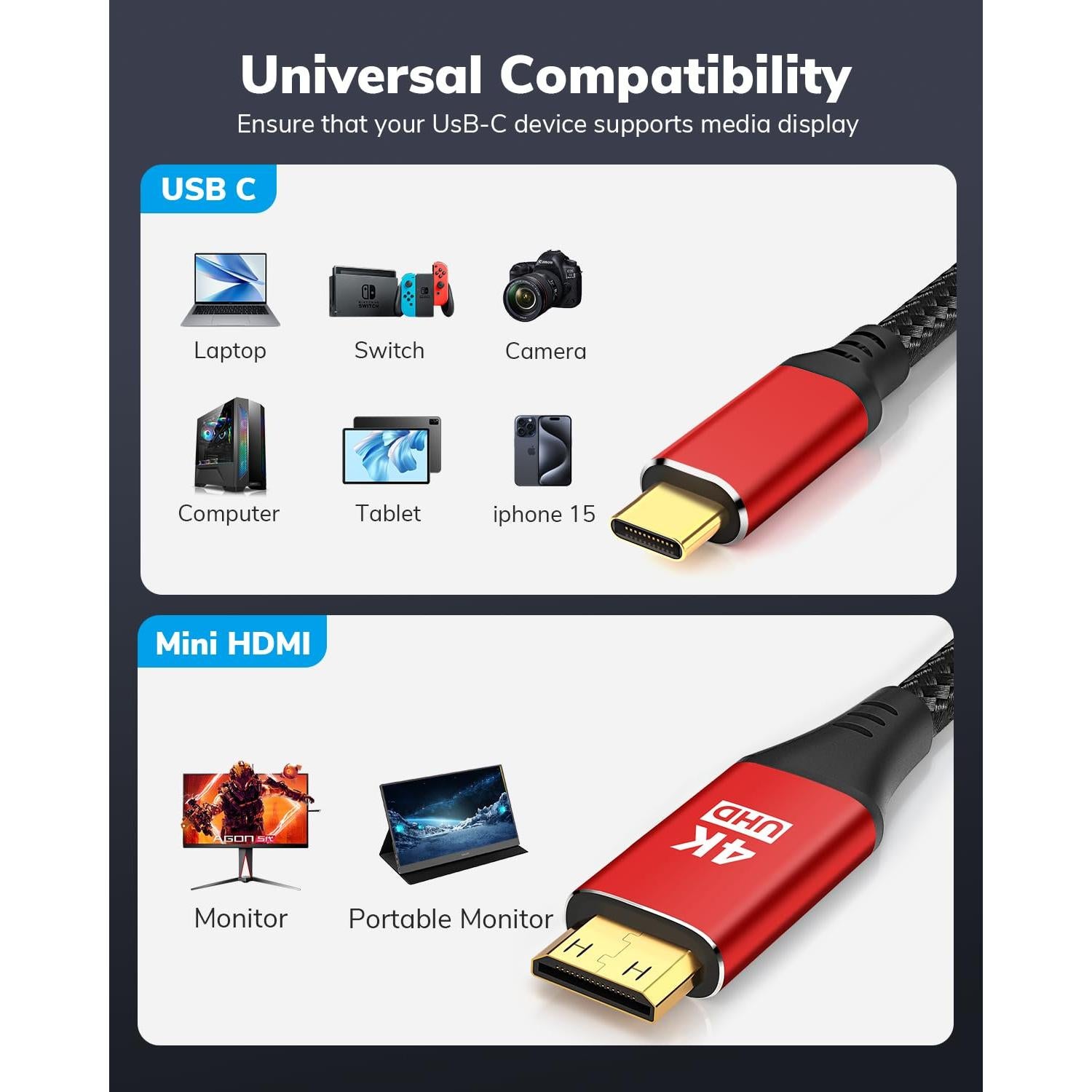 Cable USB C a Mini HDMI KELink 91.44 cm 4K 60Hz