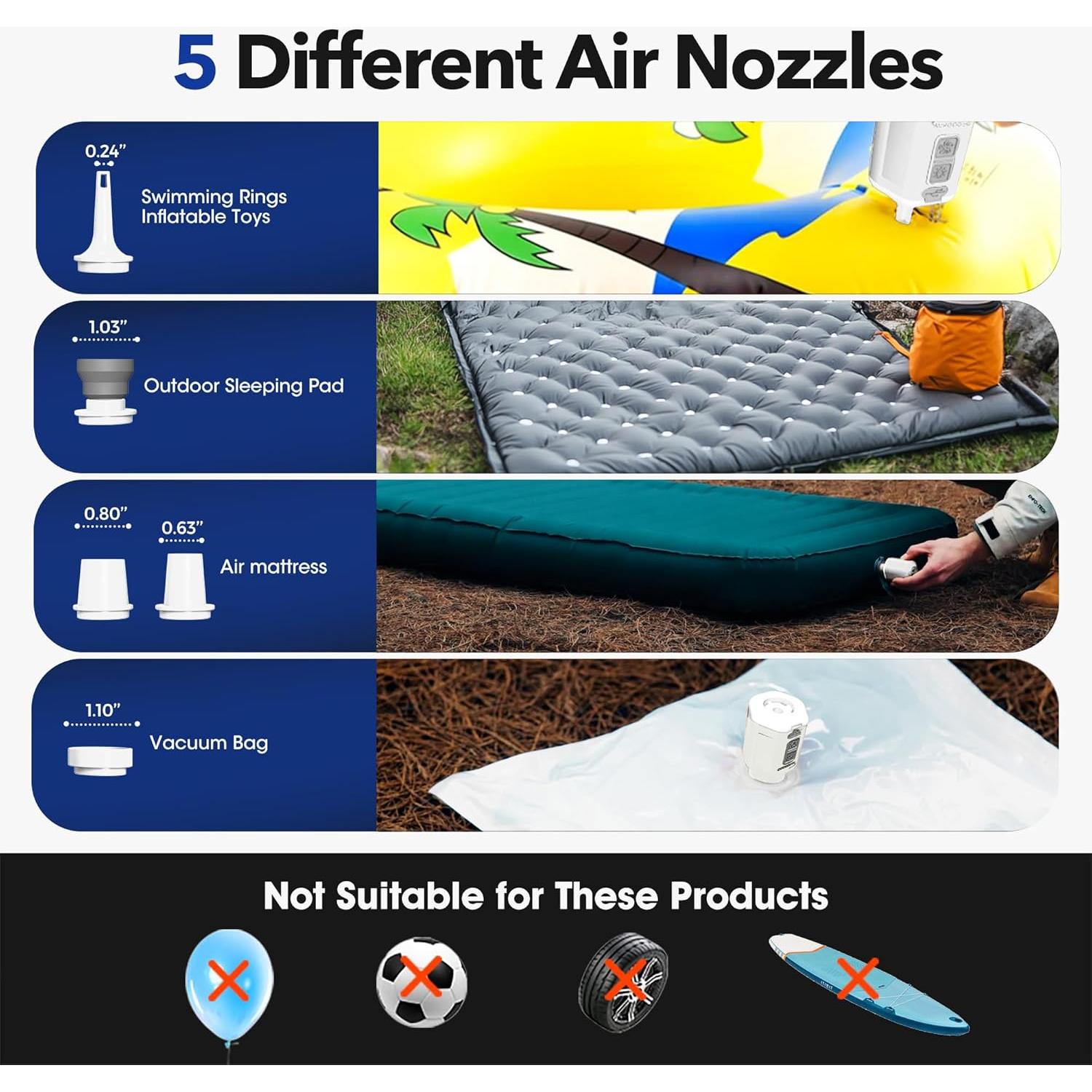 Bomba de aire portátil GIGA PUMP 4.0 recargable 4.2 kPa