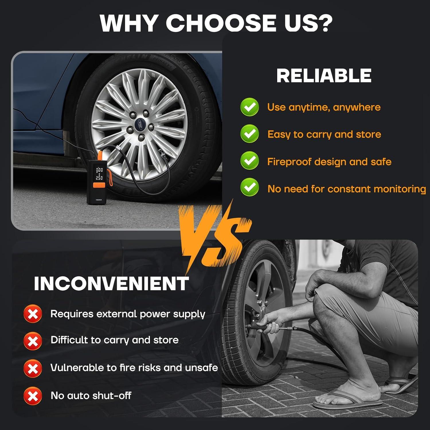 Compresor de Aire Portátil YSEAGA MU-002 150PSI 35LPM