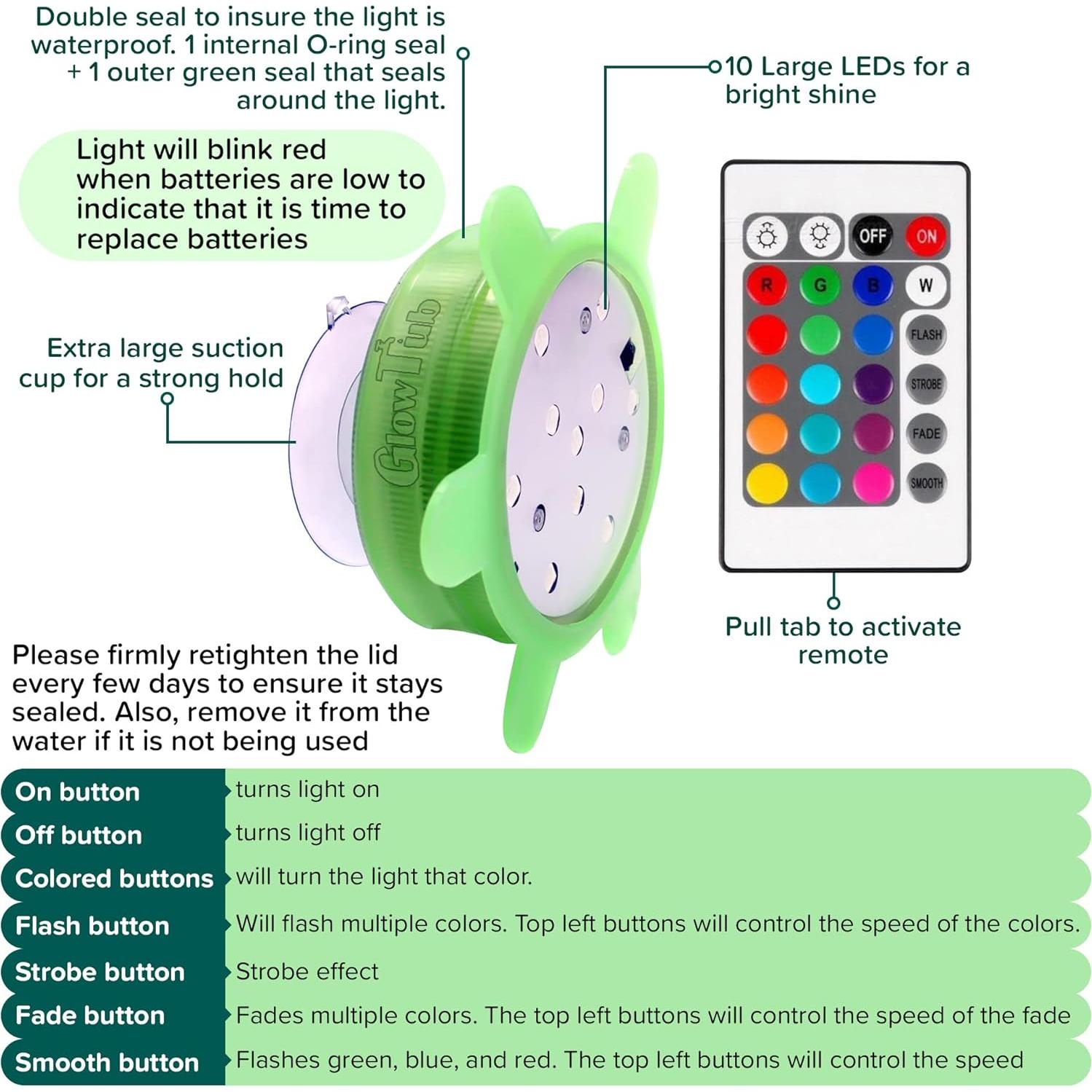 Luz LED Remota a Prueba de Agua Burly para Baño 6.99 cm