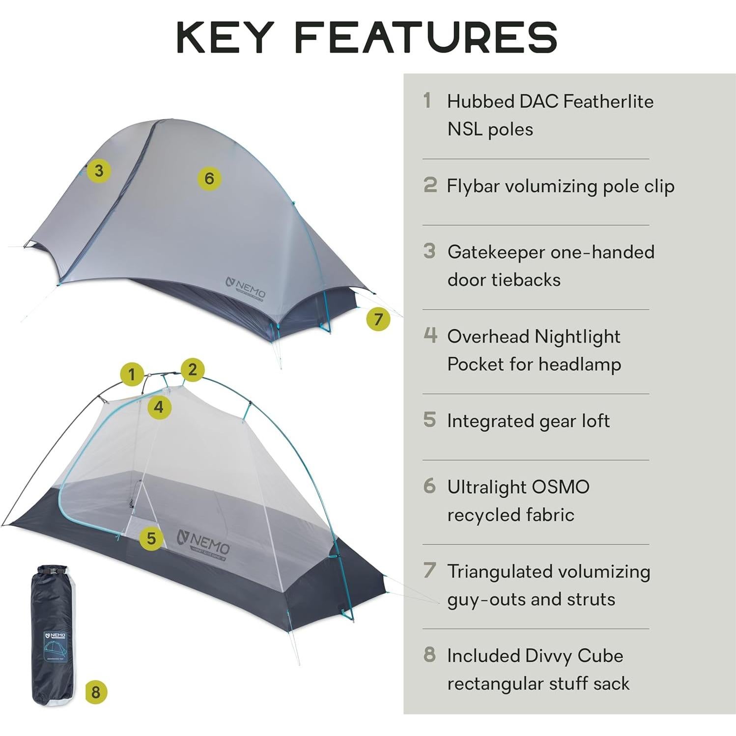 Tienda de mochilero NEMO Hornet Elite OSMO 1 Persona