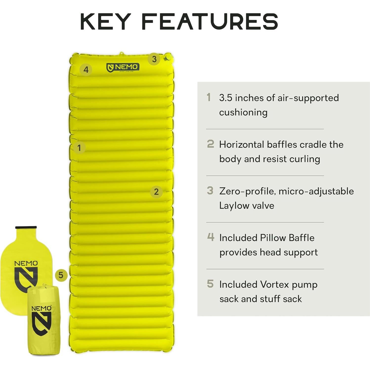 NEMO Equipment Astro Sleeping Pad - Long Wide - Lumen