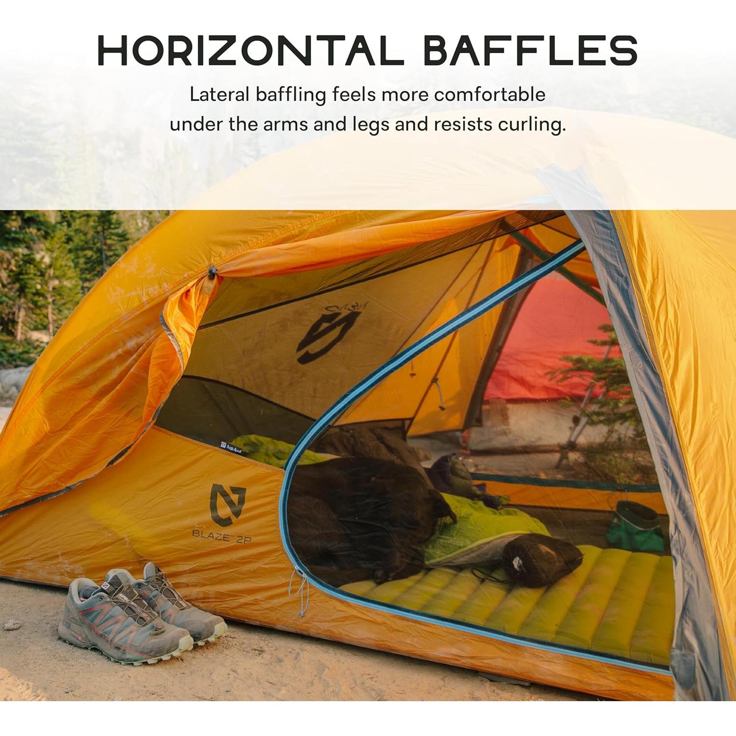 NEMO Equipment Astro Sleeping Pad - Long Wide - Lumen