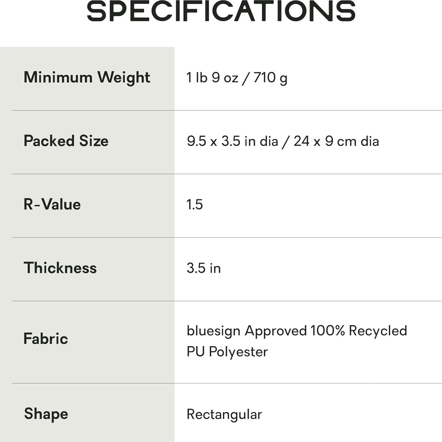 NEMO Equipment Astro Sleeping Pad - Long Wide - Lumen