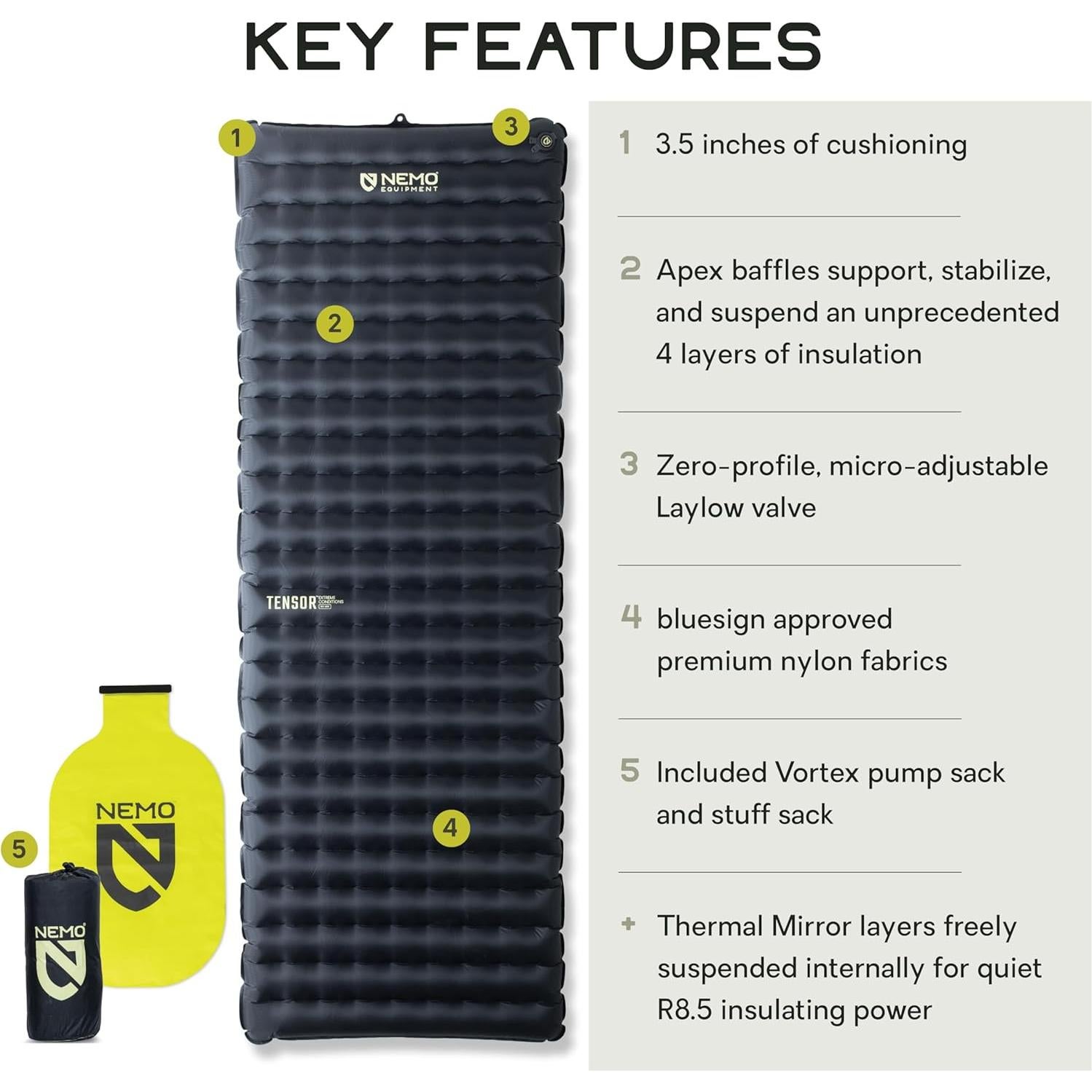 Almohadilla para Dormir NEMO Tensor EC 182.88x63.5 cm Aislante