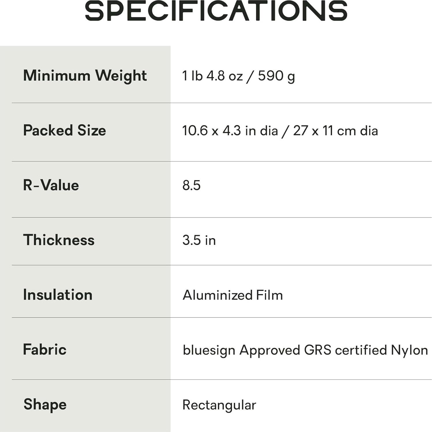 Almohadilla para Dormir NEMO Tensor EC 182.88x63.5 cm Aislante