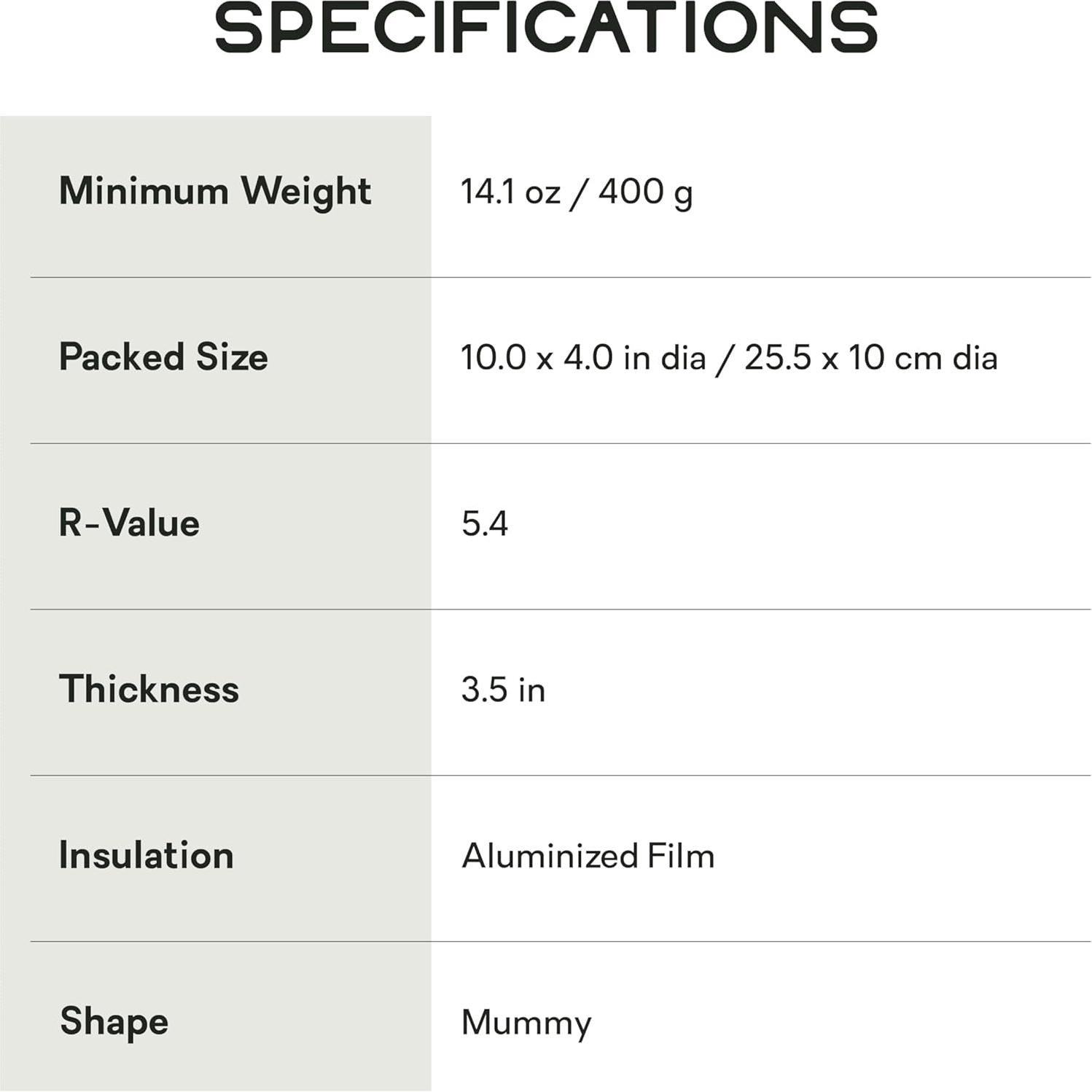 Colchón Inflable NEMO Tensor Todo-Temporada Momia 183x51 cm