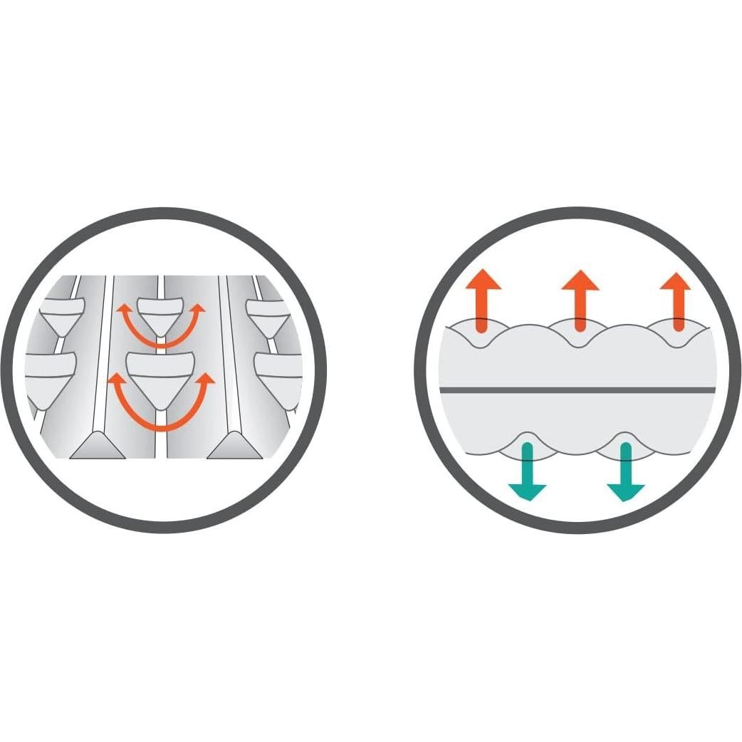 Colchón de Camping Therm-a-Rest Z Lite Original 183x51cm