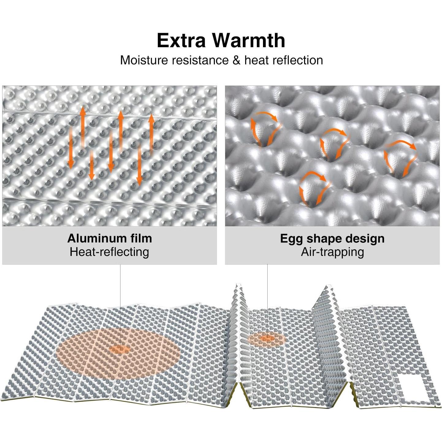 Almohadilla de Espuma REDCAMP 183x56 cm R-2.1 Plegable