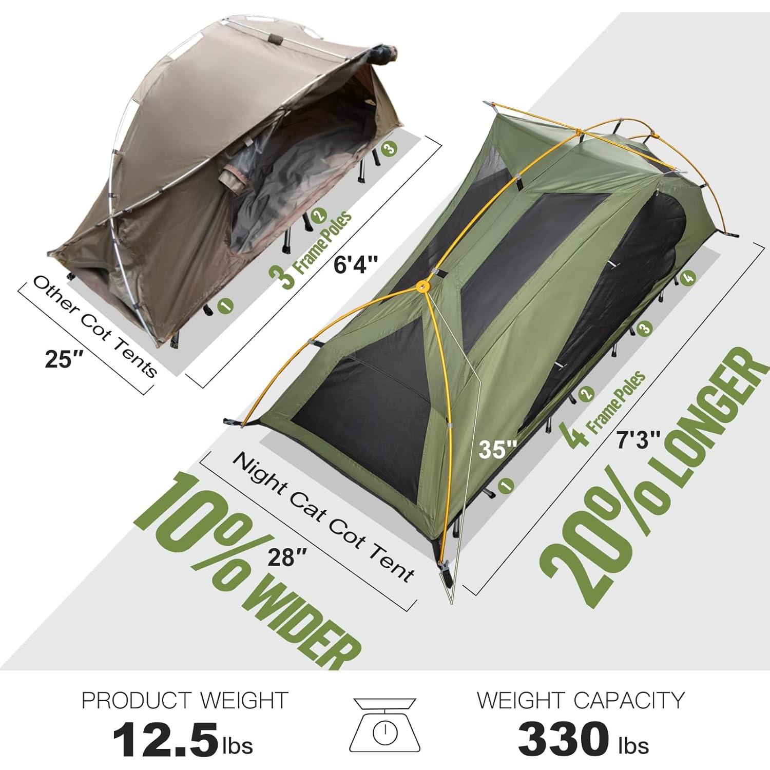 Cama Cot Impermeable Night Cat para Camping 1 Persona Verde