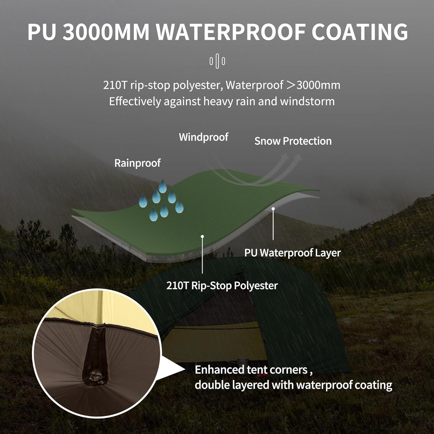 Tienda de Camping Naturehike Star River para 2 Personas