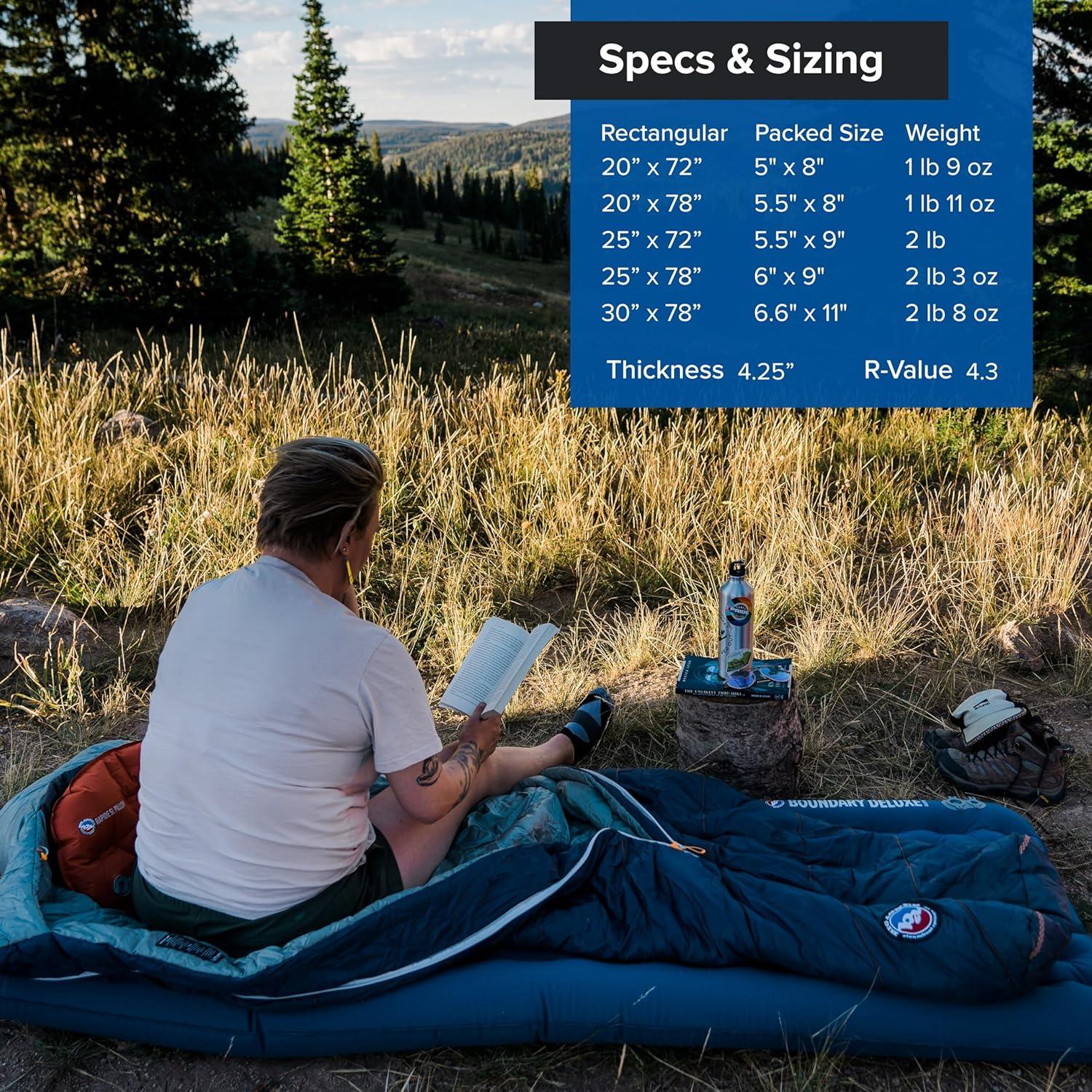 Boundary Deluxe, Insulated Sleeping Pad, Regular, Gibraltar Sea, (20X72)