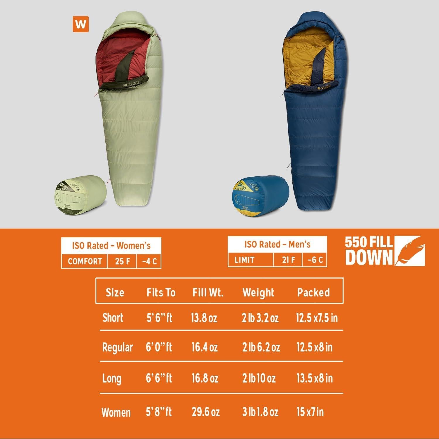 Saco de Dormir Kelty Cosmic Down Mummy 2024 - Largo 1.98m