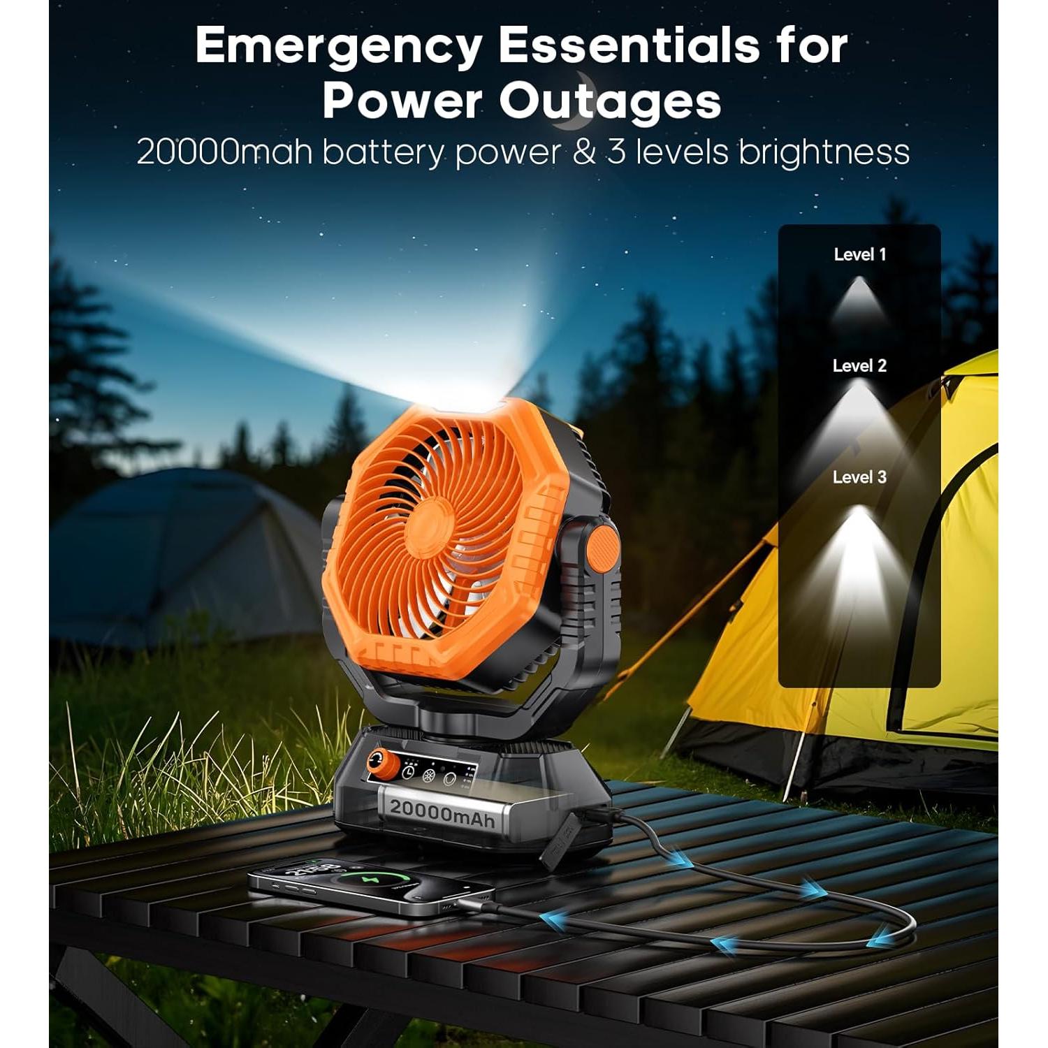 Ventilador Portátil HAWANA TT-15 Recargable 20000mAh 360°