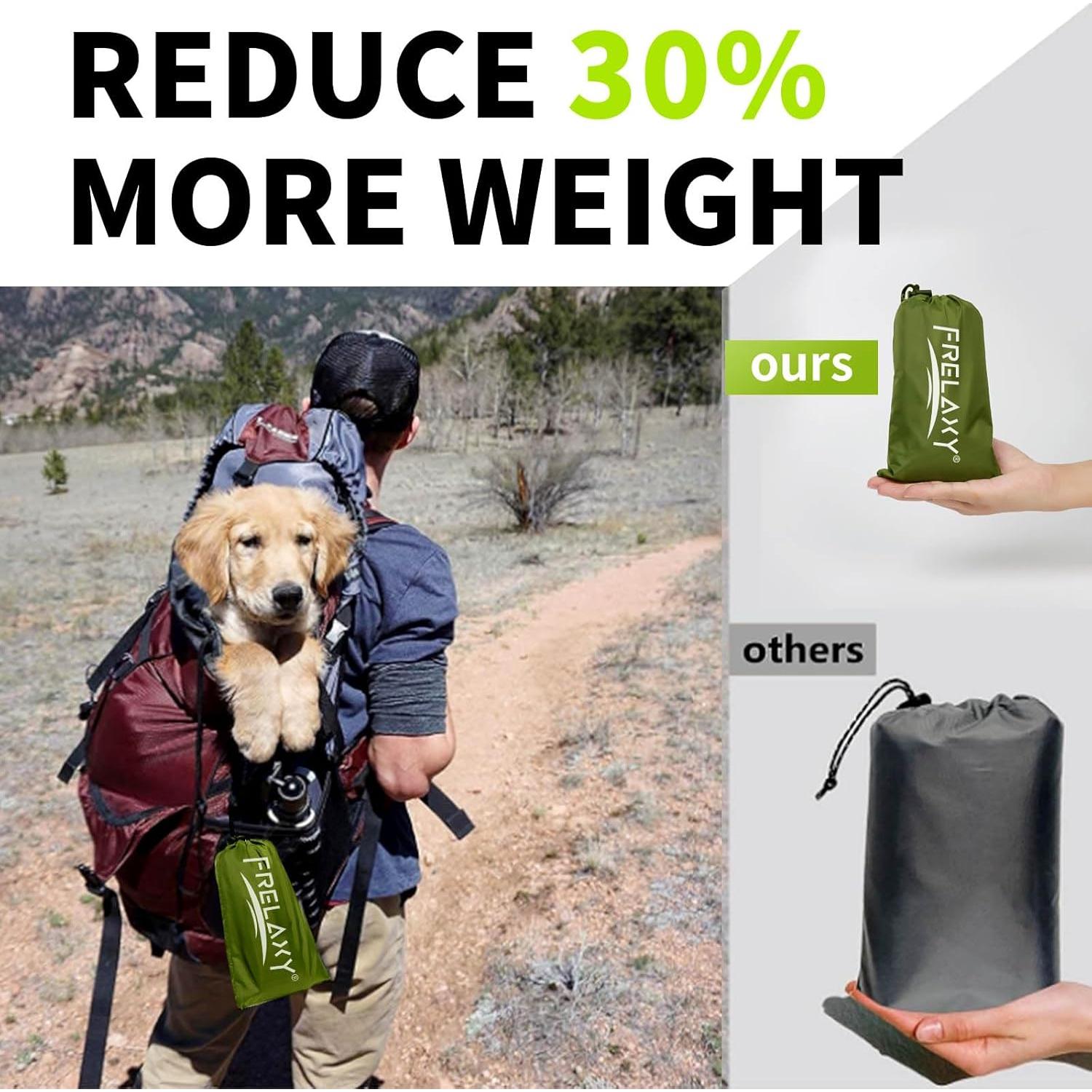 Huella de Tienda Impermeable Frelaxy 1 Persona 84x203 cm