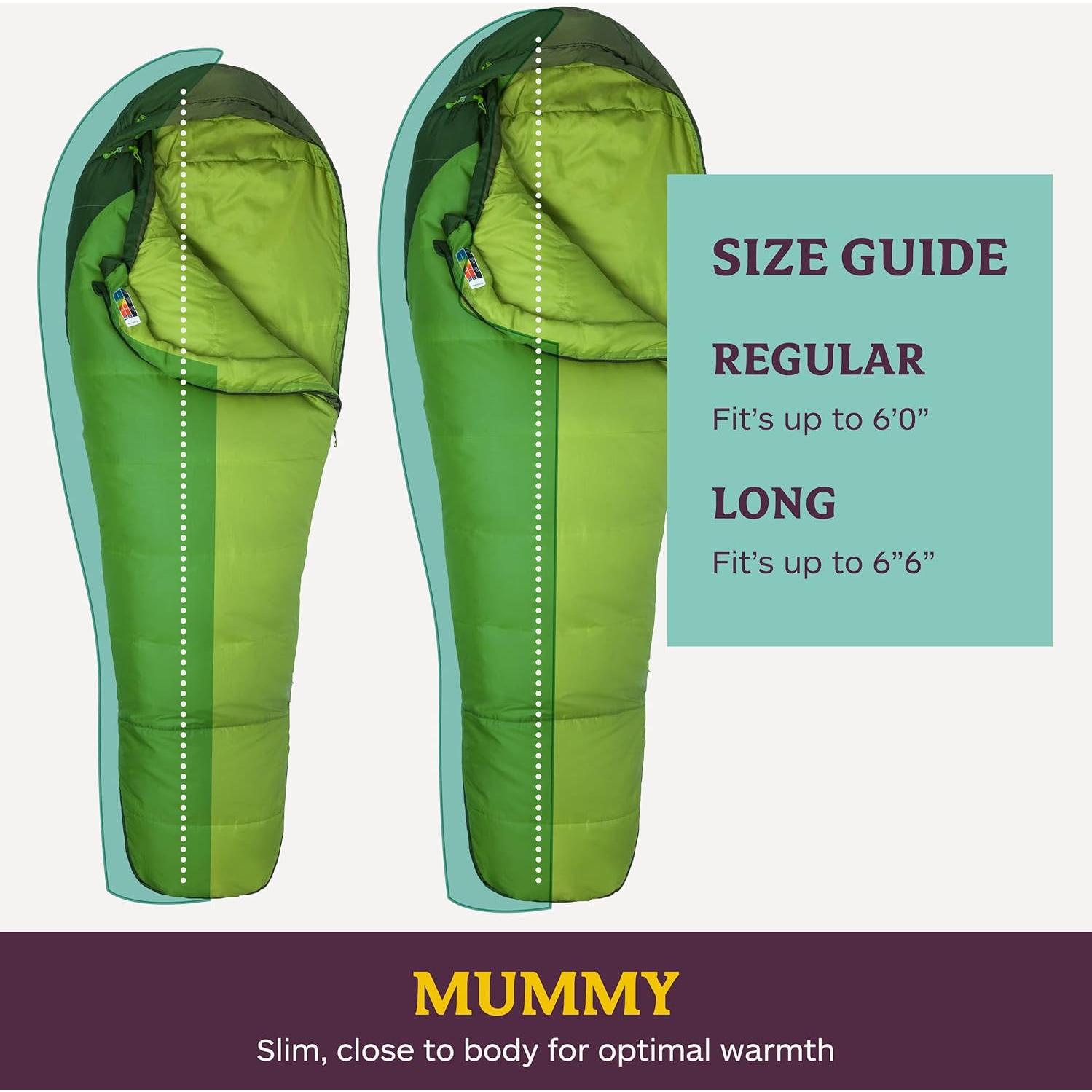 Saco de Dormir Marmot Trestles 30° Hombres Verde Lichen