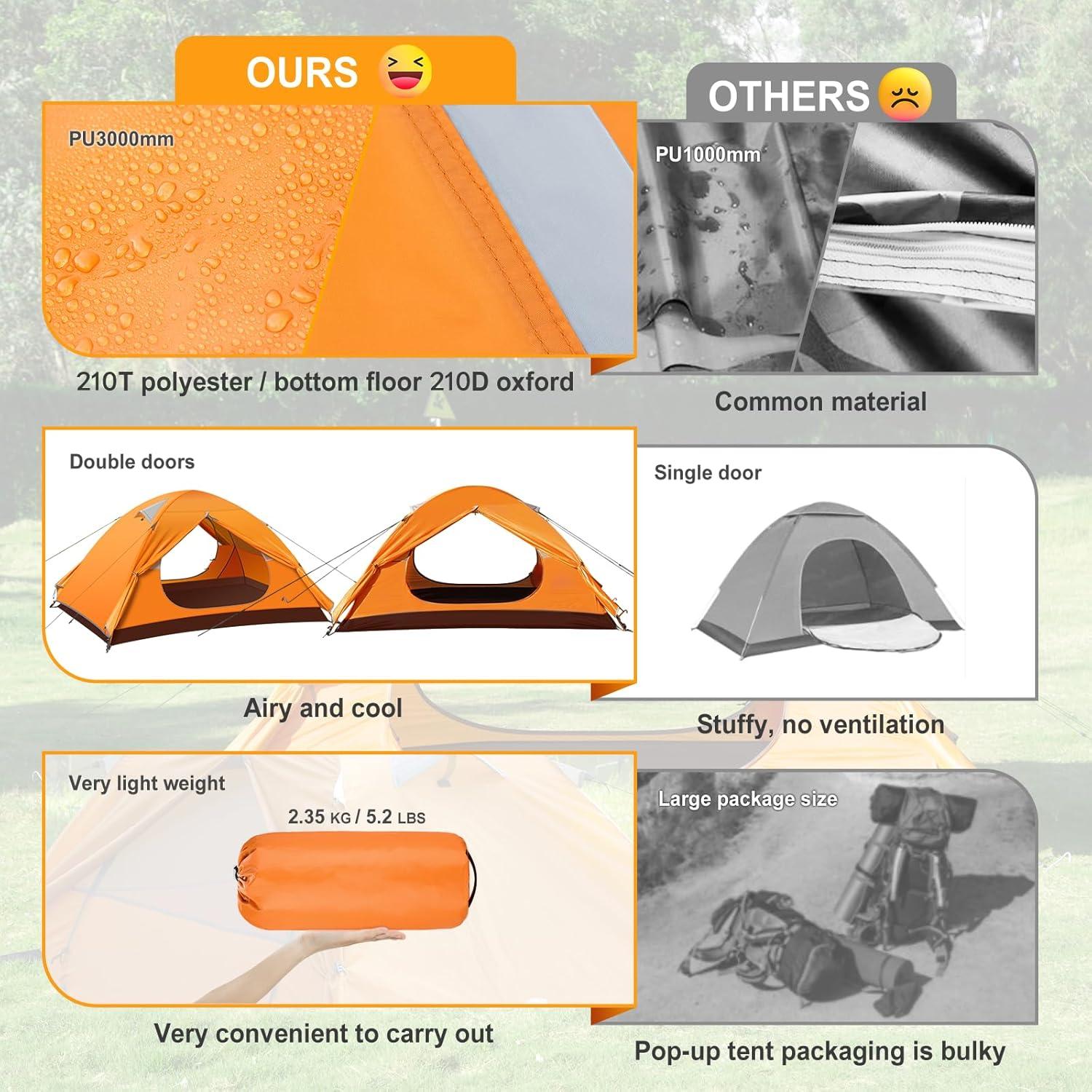 Tienda de Camping VOSOIR para 2-3 Personas Impermeable UV