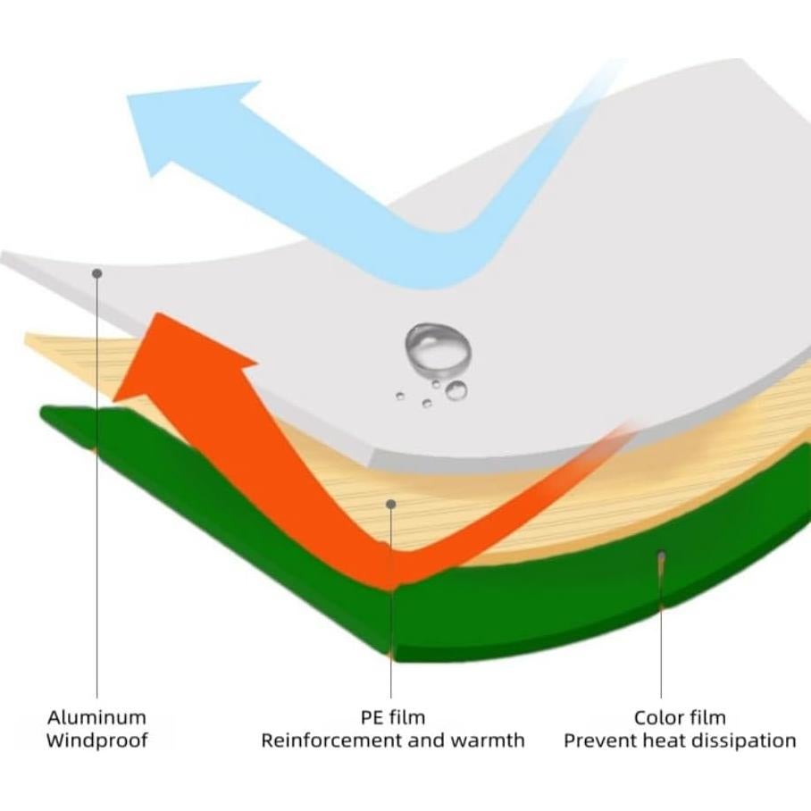 Tienda de Supervivencia MIRouer SSLT-G001 para 2 Personas Impermeable