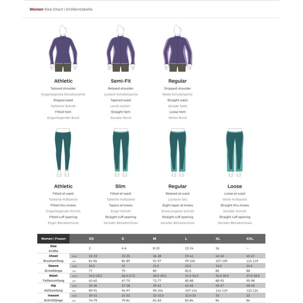 Chaqueta Puffer Marmot Echo Featherless Mujer X-Large Vetiver