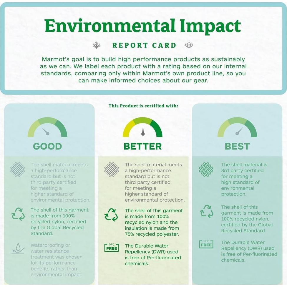 Chaqueta Puffer Marmot Echo Featherless Mujer X-Large Vetiver