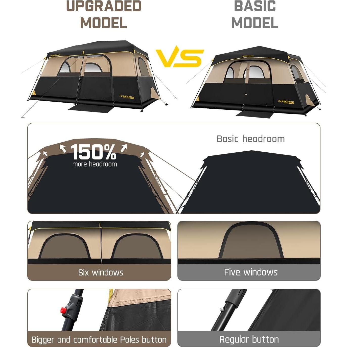 Carpa Instantánea FanttikOutdoor Zeta C6 Pro Max 6-12 Personas