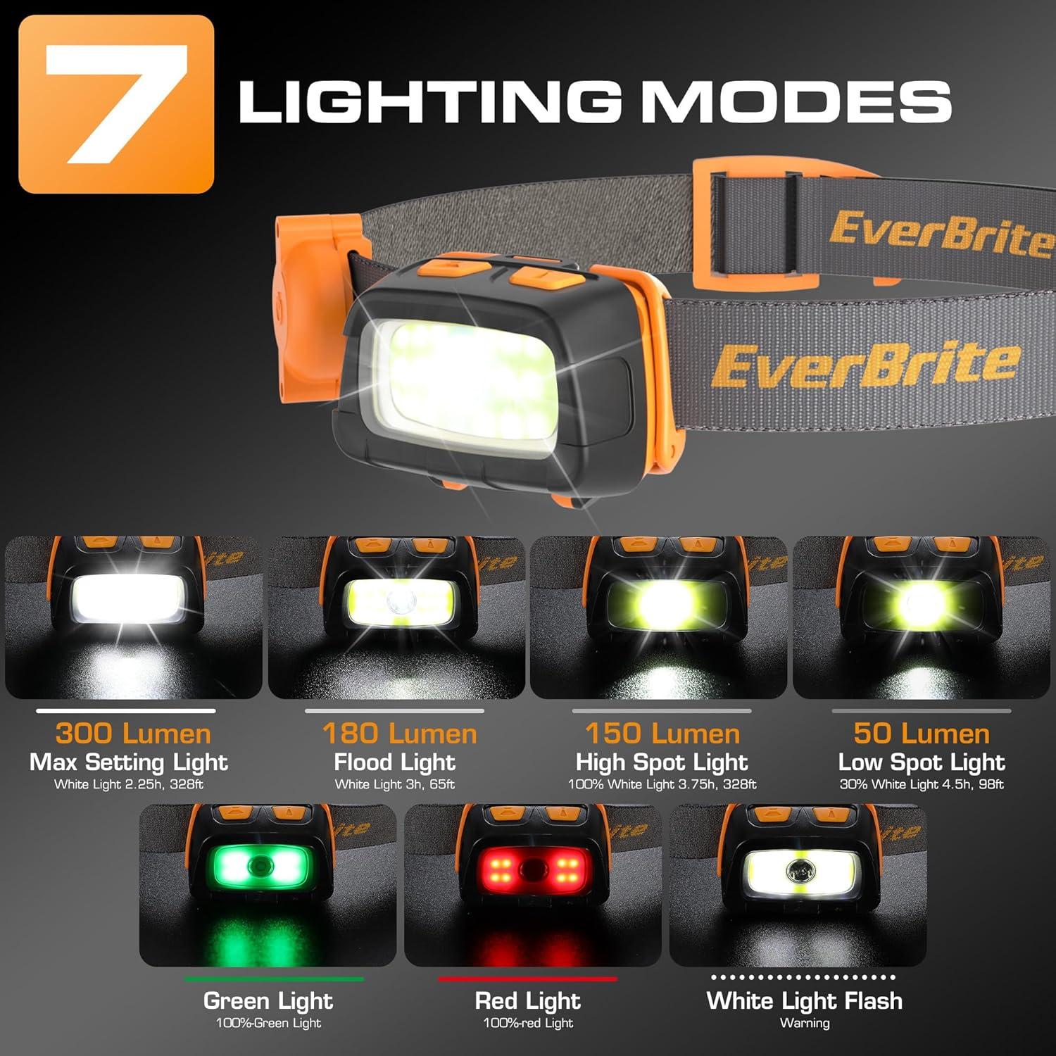Linterna Frontal EverBrite 300 Lúmenes 7 Modos Ajustable Naranja