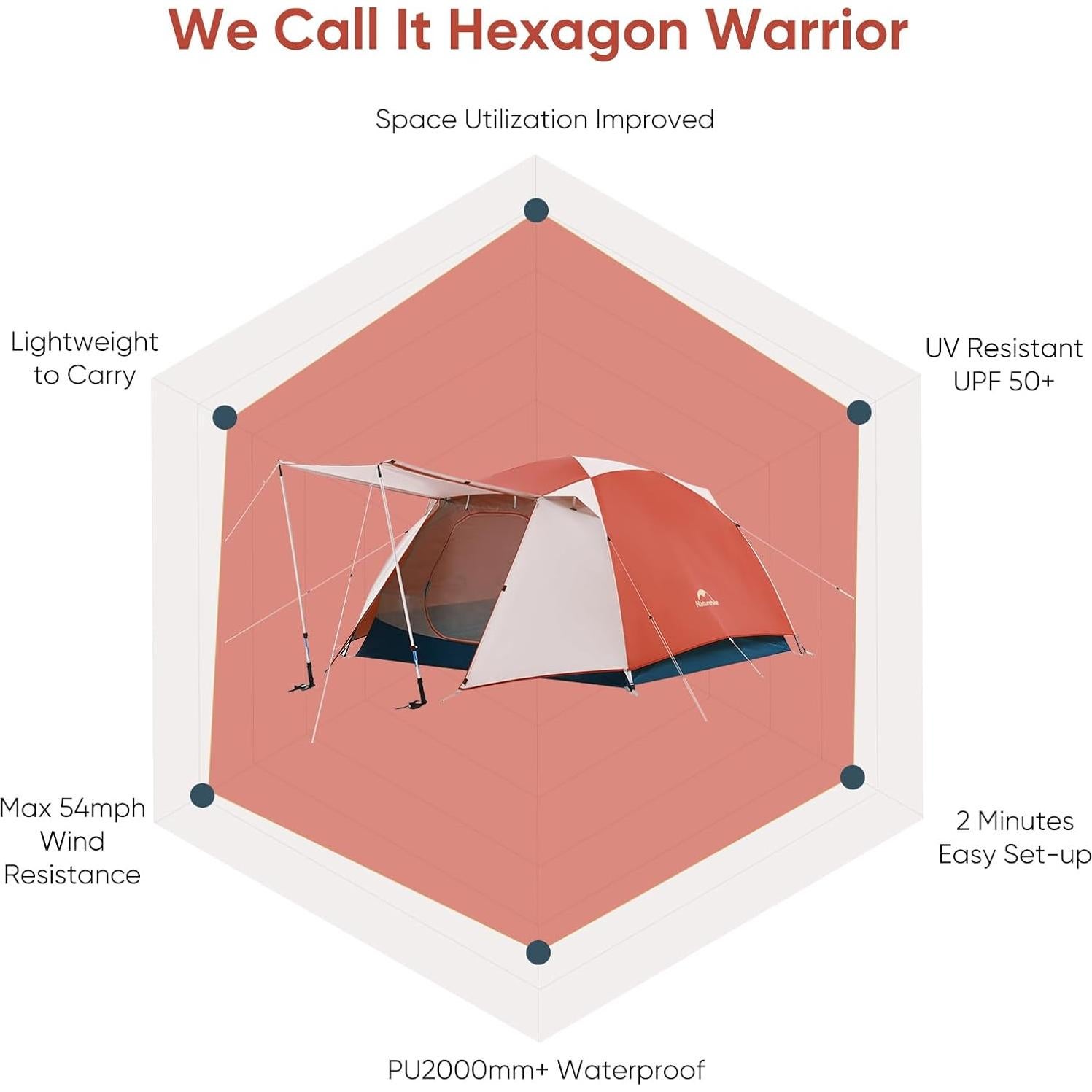 Carpa de Camping Naturehike YCPro P3-R para 3 Personas Impermeable