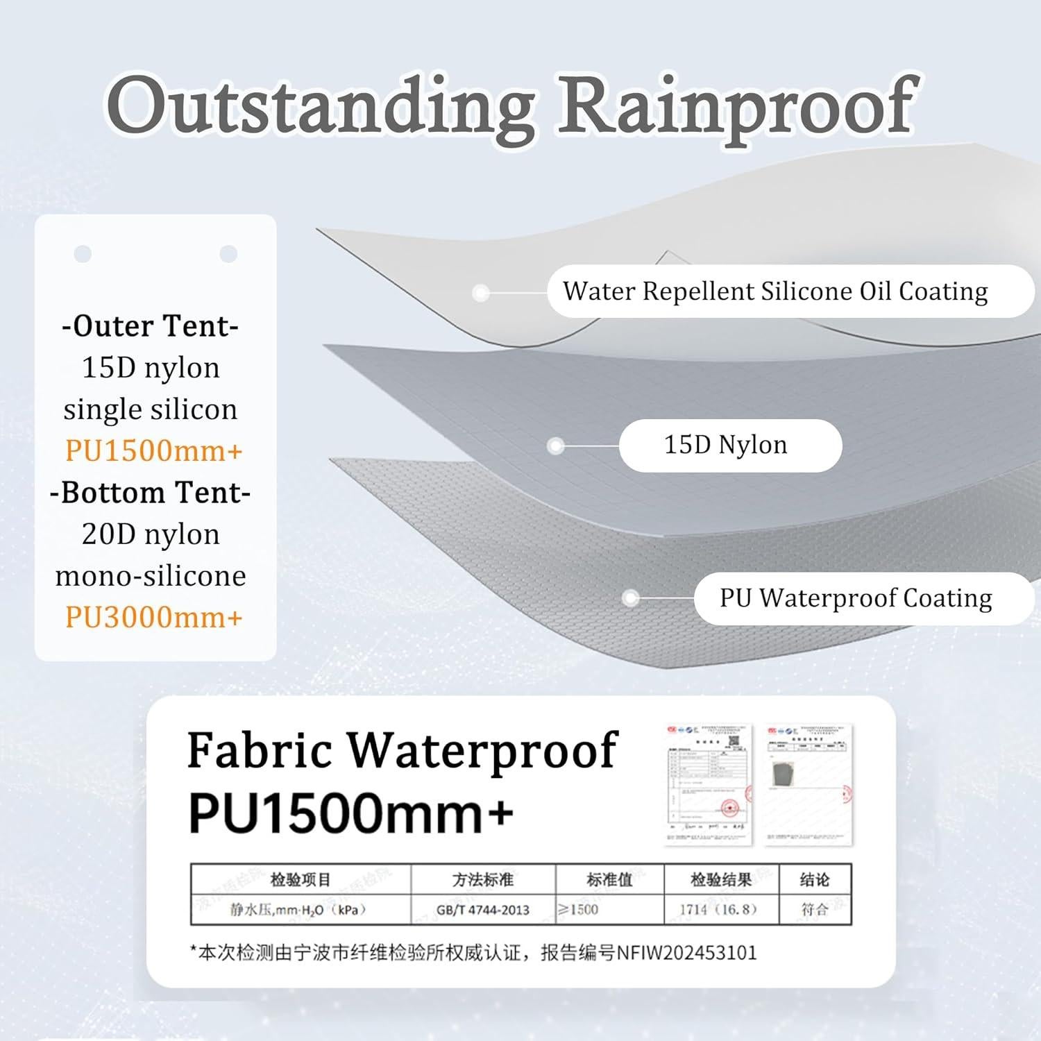 Tienda Ultraligera Windhike Nube UL 2 Personas Impermeable