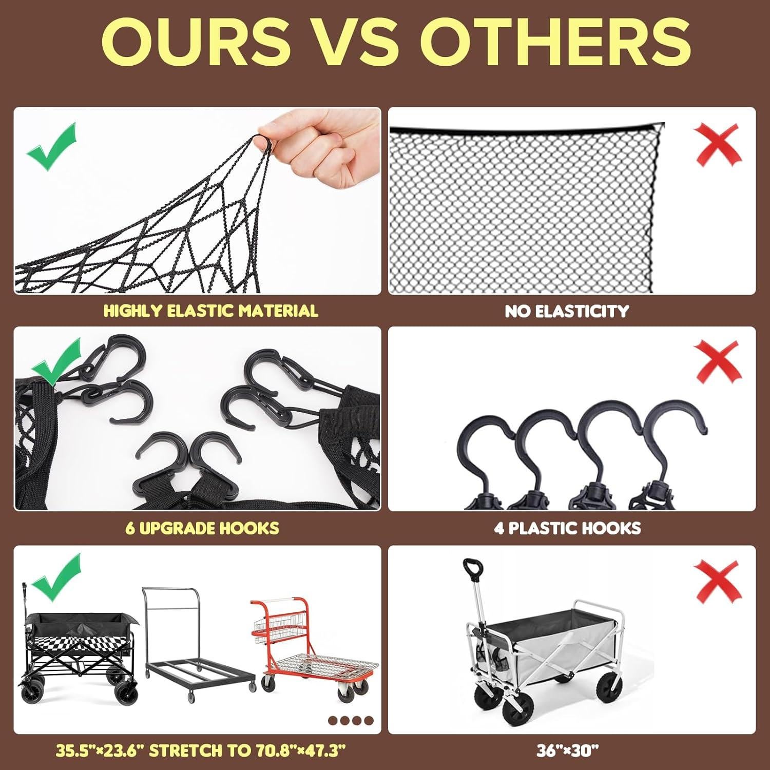 Red de Carga Kaskawise para Carro Plegable 90x60 cm