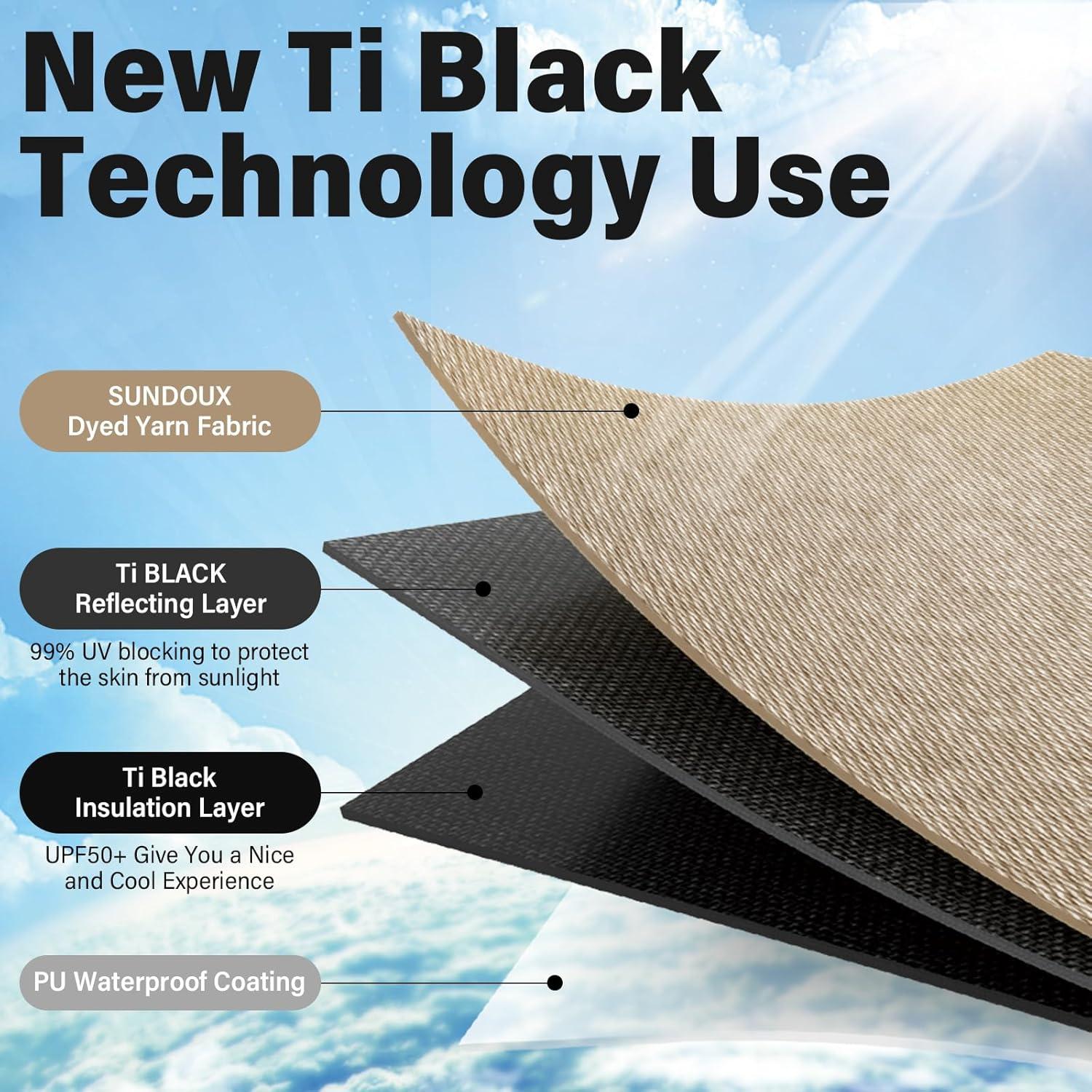 Naturehike 16X12FT Tarp with 2 Poles, Waterproof Camping Car Sun Shelter PU5000mm for Hiking, Backpacking, Garden and Traveling