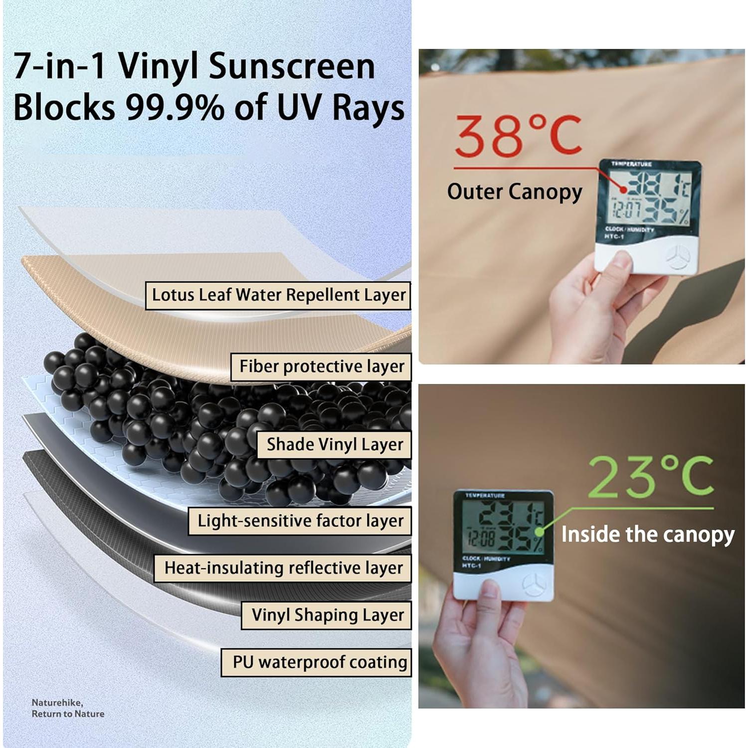 Carpa Impermeable Naturehike 18000MM+ Grande 500x380cm