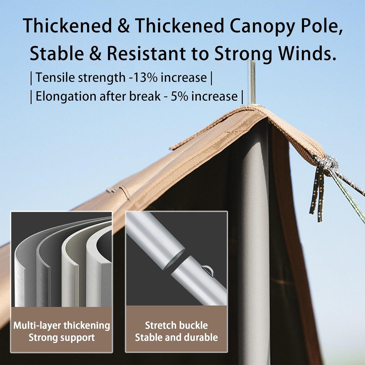 Carpa Impermeable Naturehike 18000MM+ Grande 500x380cm