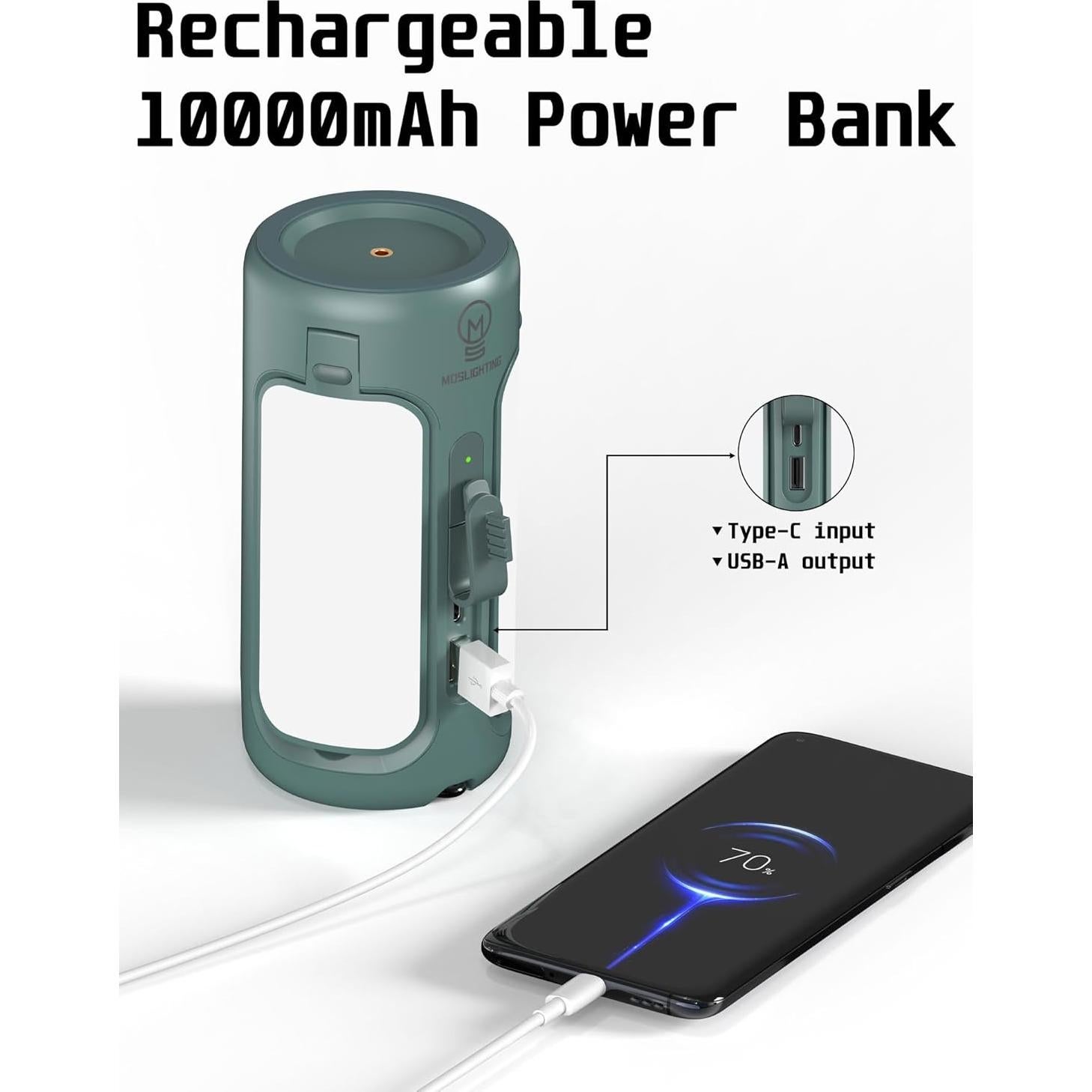 Linterna de Camping Plegable Moslighting 10000mAh 750LM IP54