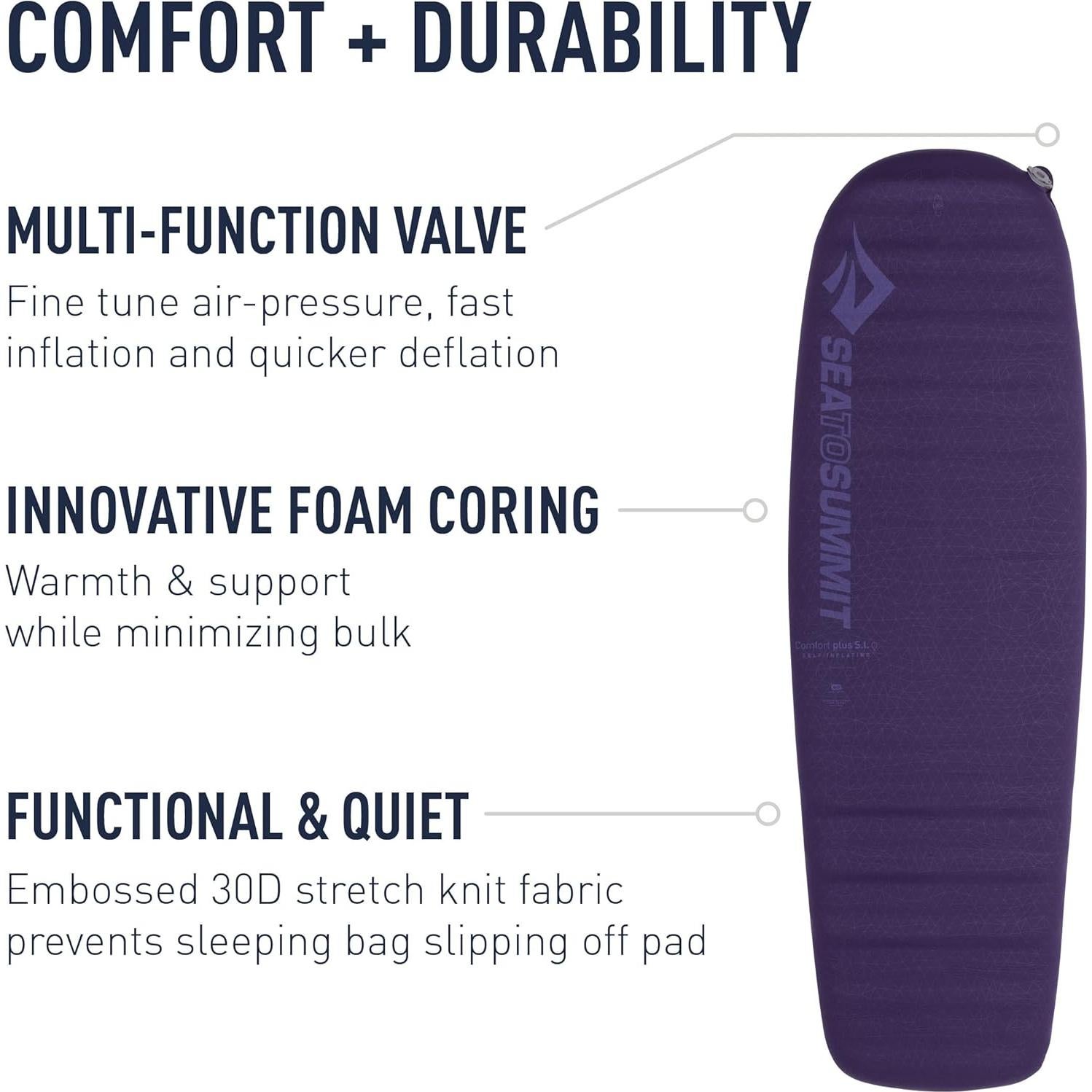 Colchón Autoinflable Sea to Summit Comfort Plus 67x21x7.87cm
