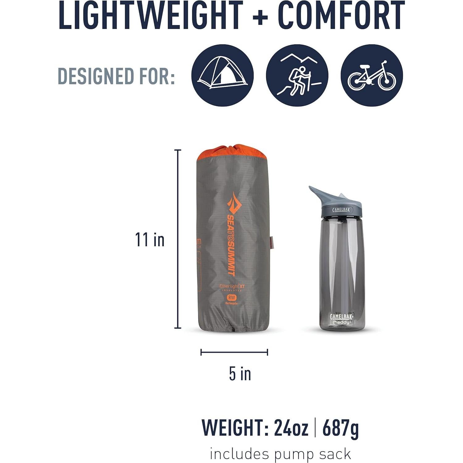 Almohadilla Aislada Sea to Summit Ether Light XT 183x64 cm