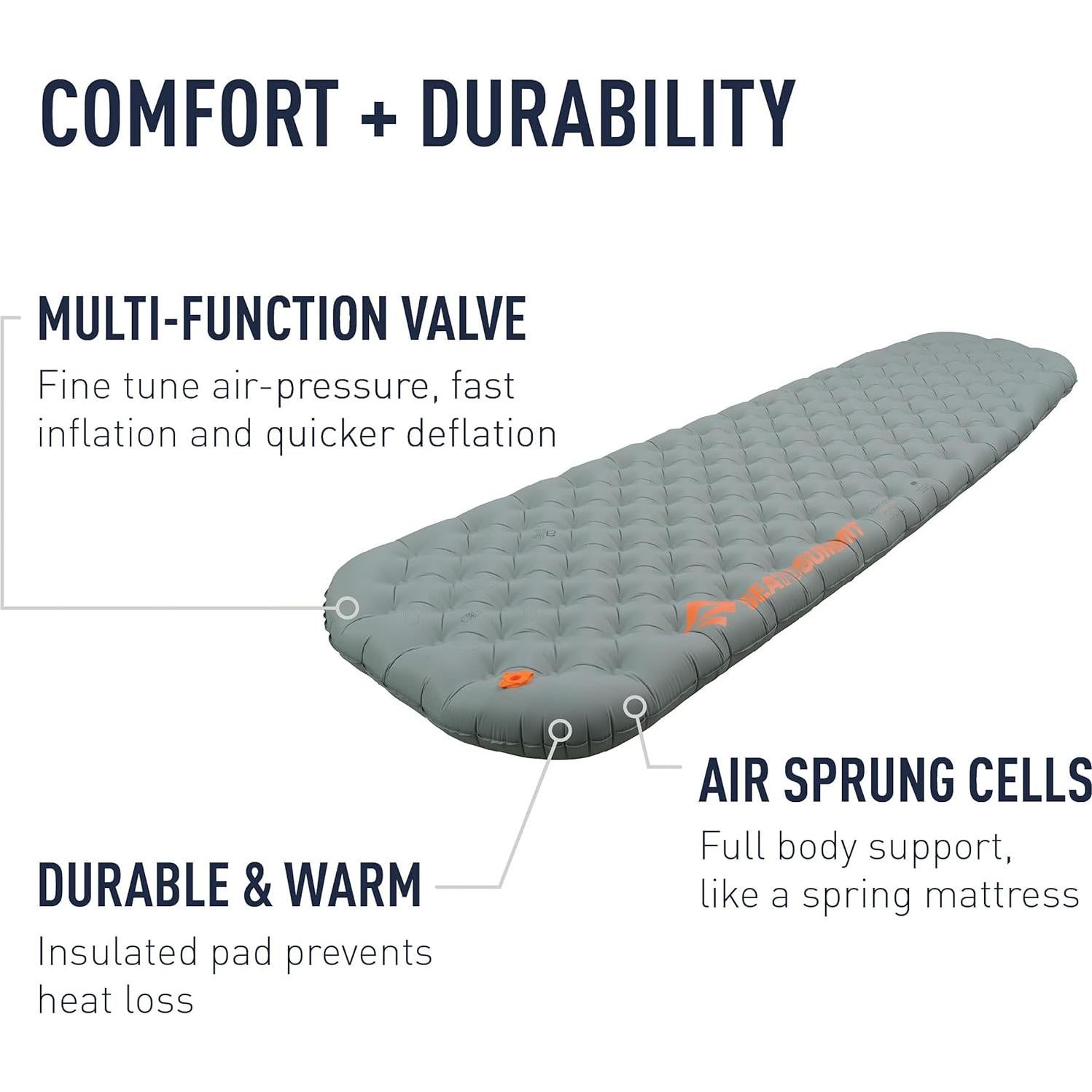 Almohadilla Aislada Sea to Summit Ether Light XT 183x64 cm